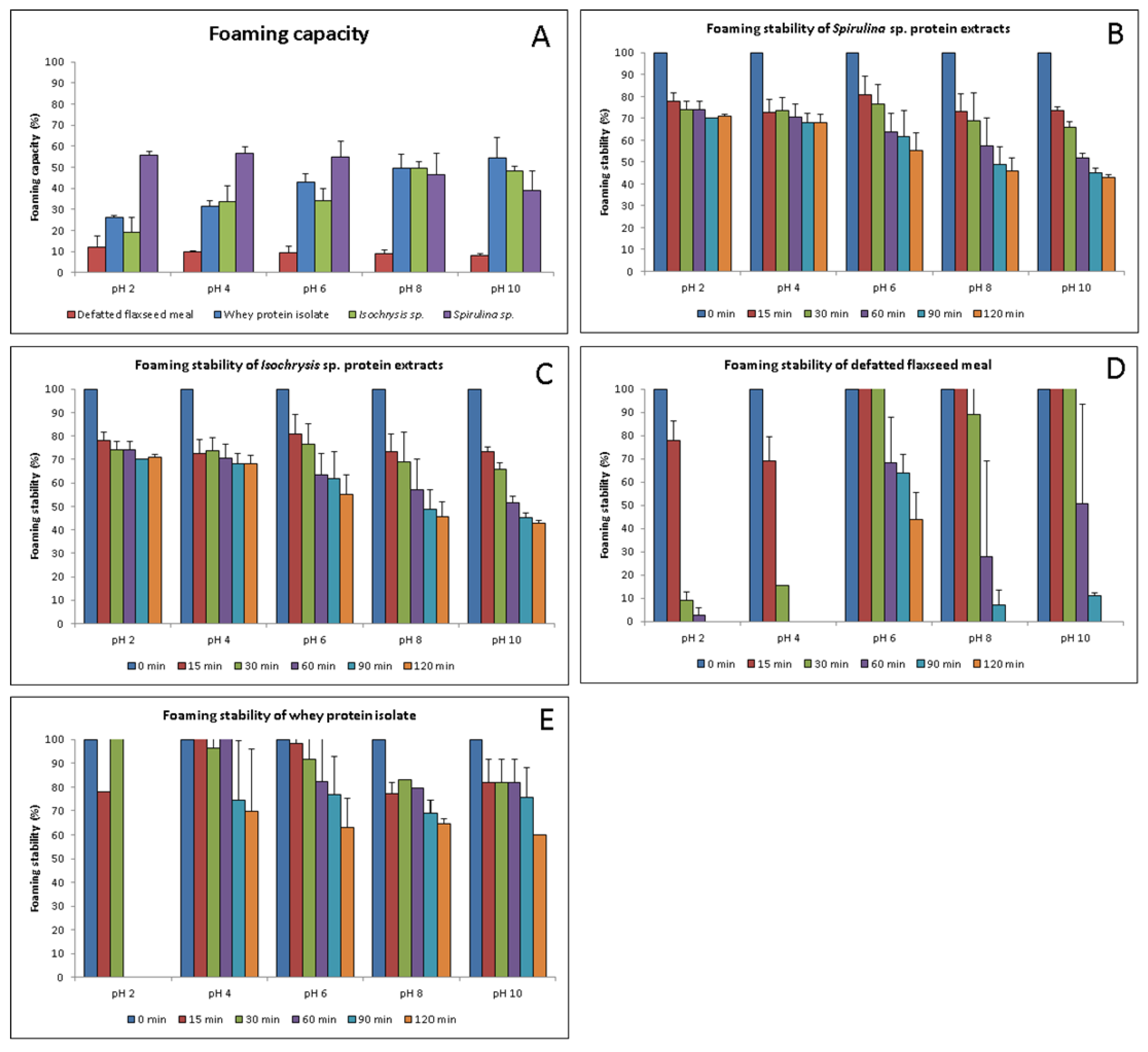 Applsci 11 03964 g001 Applsci 11 03964 g001