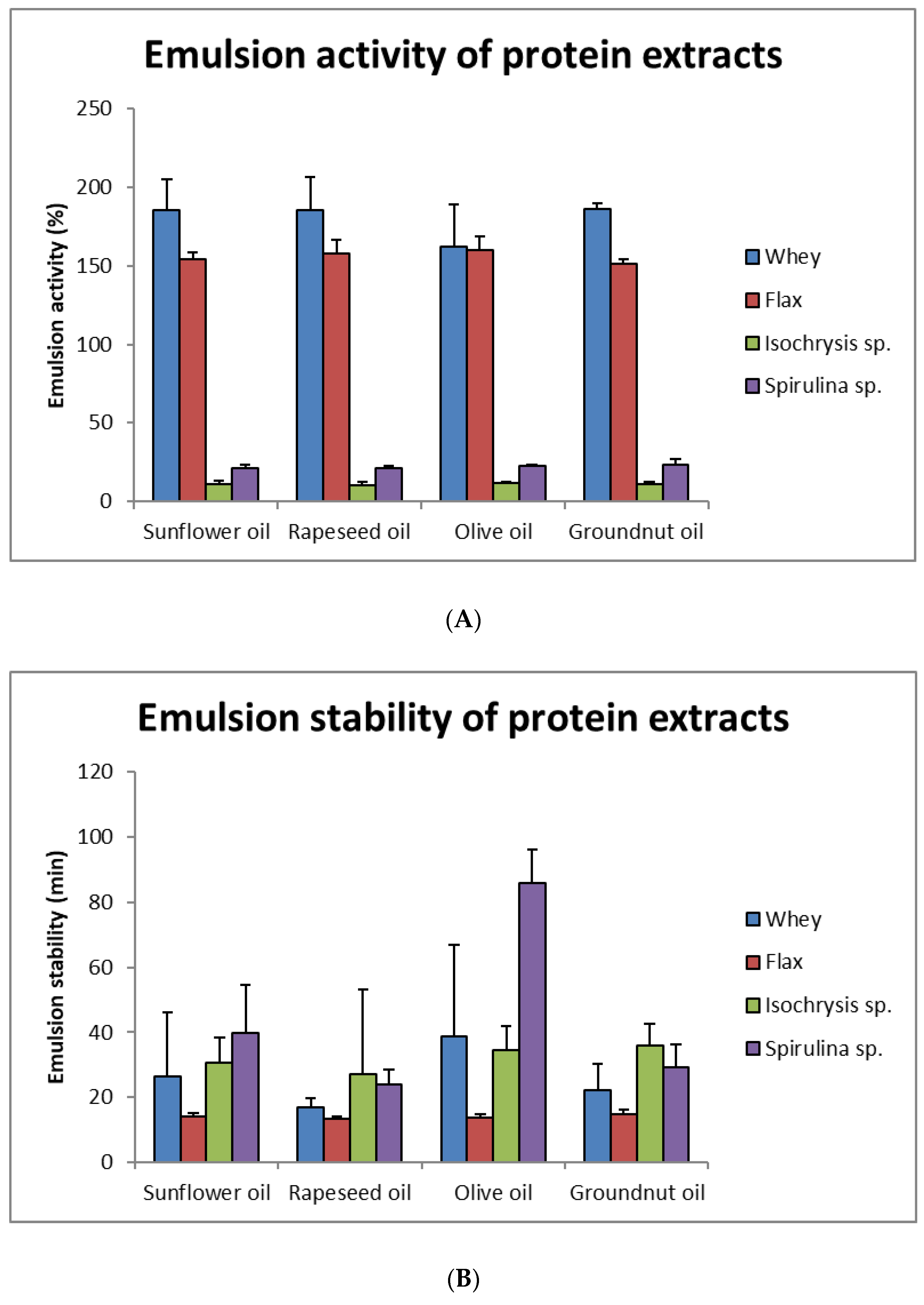 Applsci 11 03964 g005 Applsci 11 03964 g005