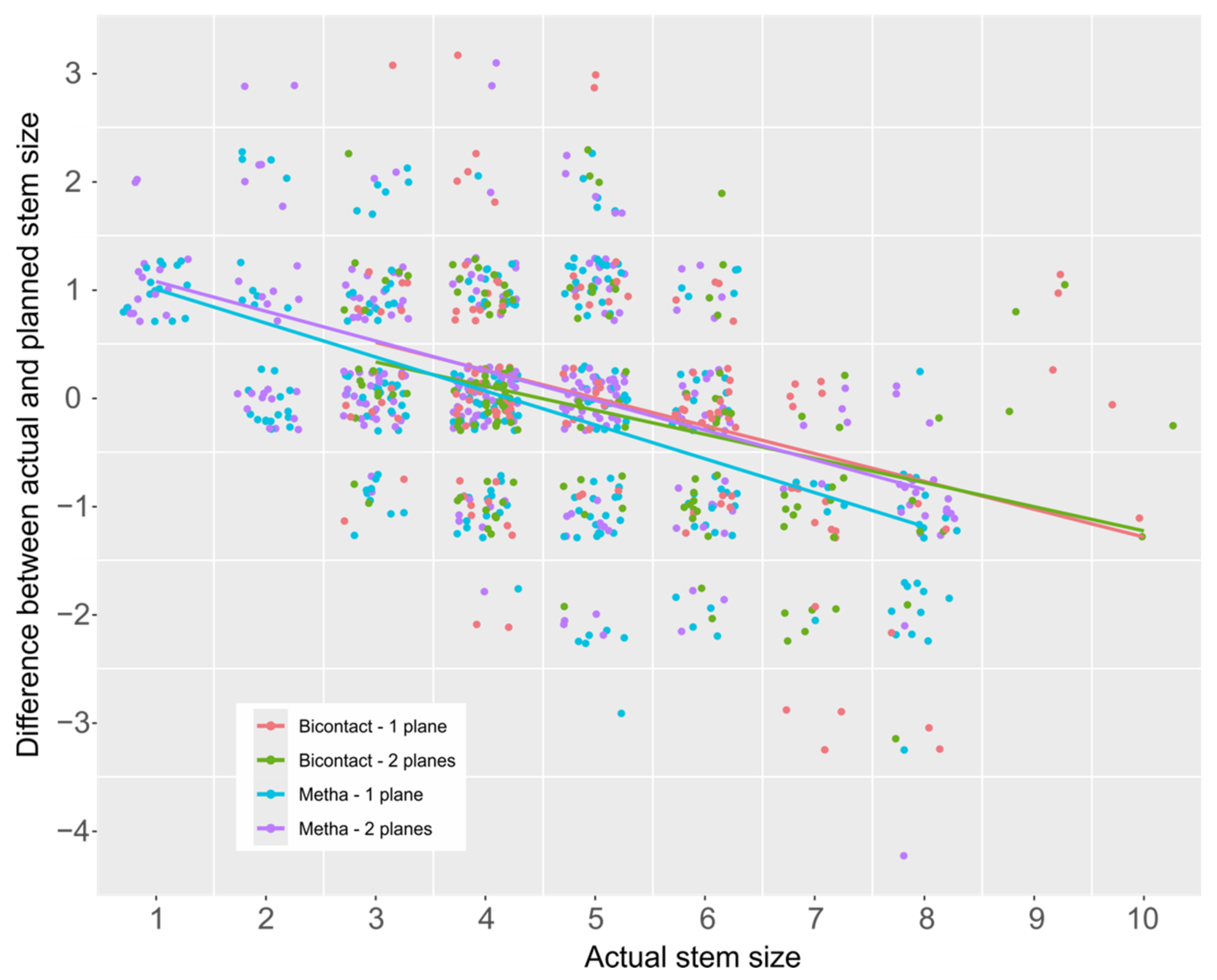 Applsci 11 03965 g004 Applsci 11 03965 g004