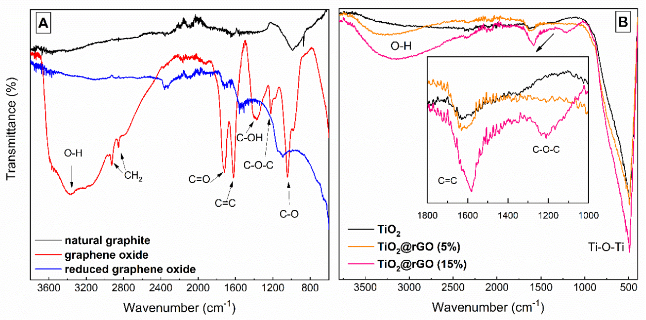 Applsci 11 03966 g001