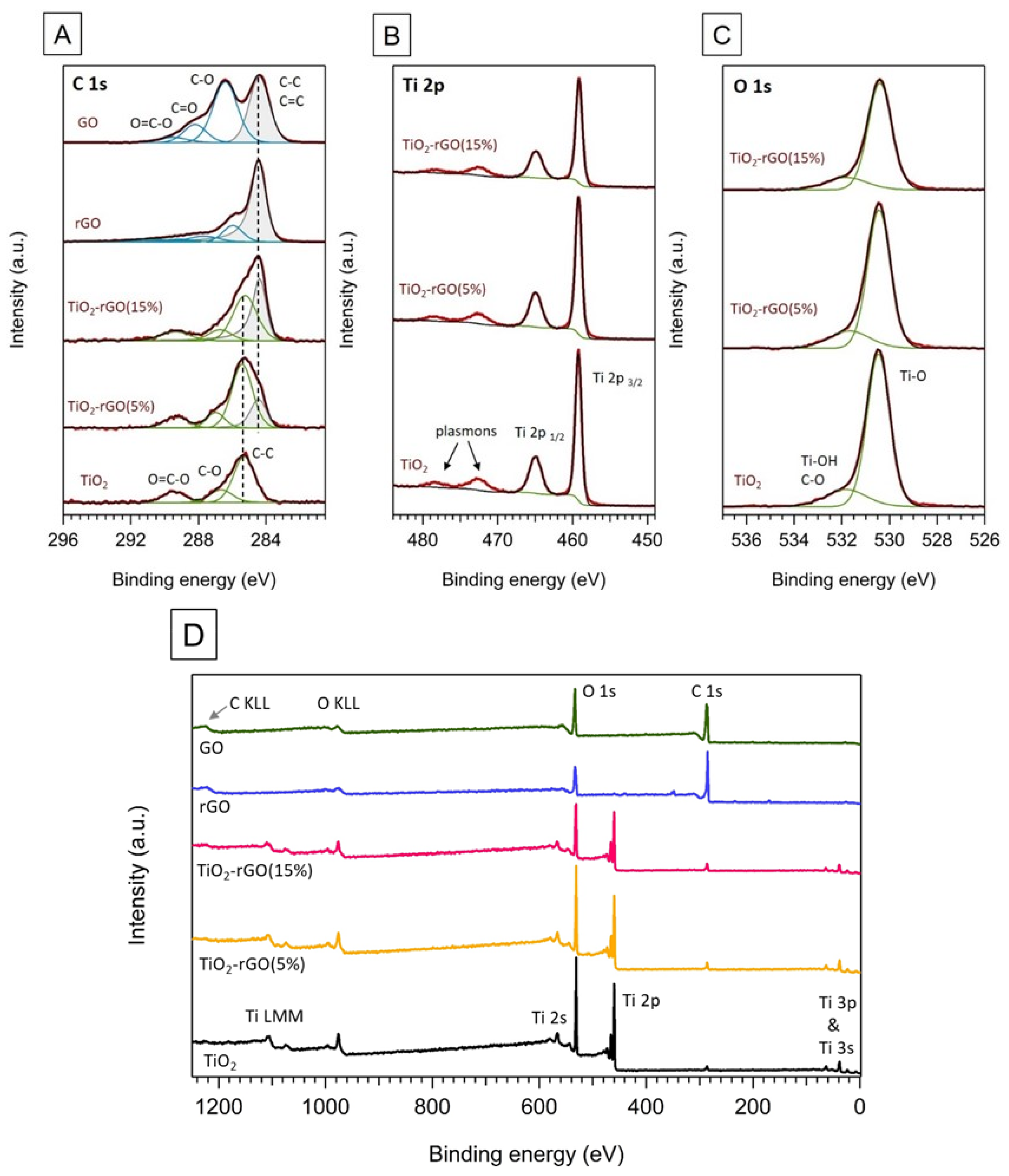 Applsci 11 03966 g004