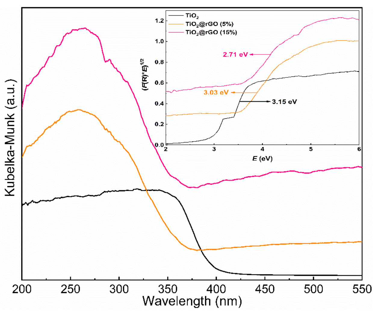 Applsci 11 03966 g006