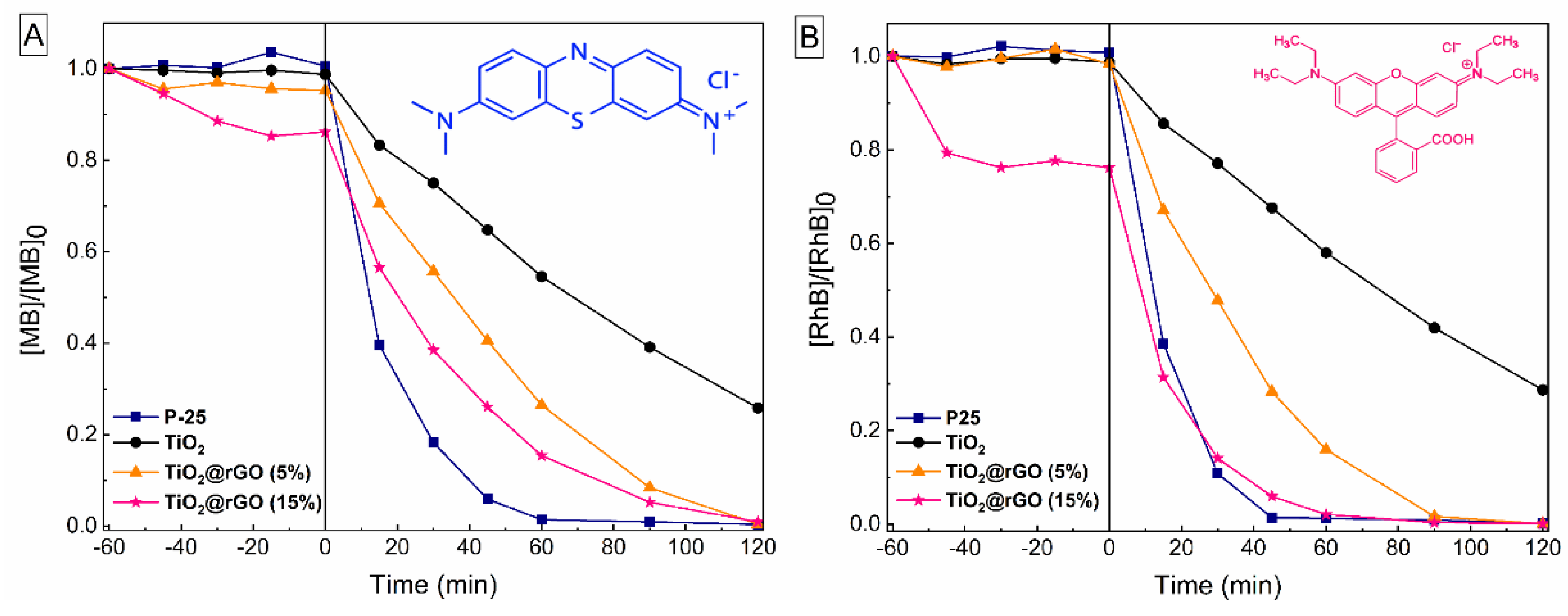 Applsci 11 03966 g008