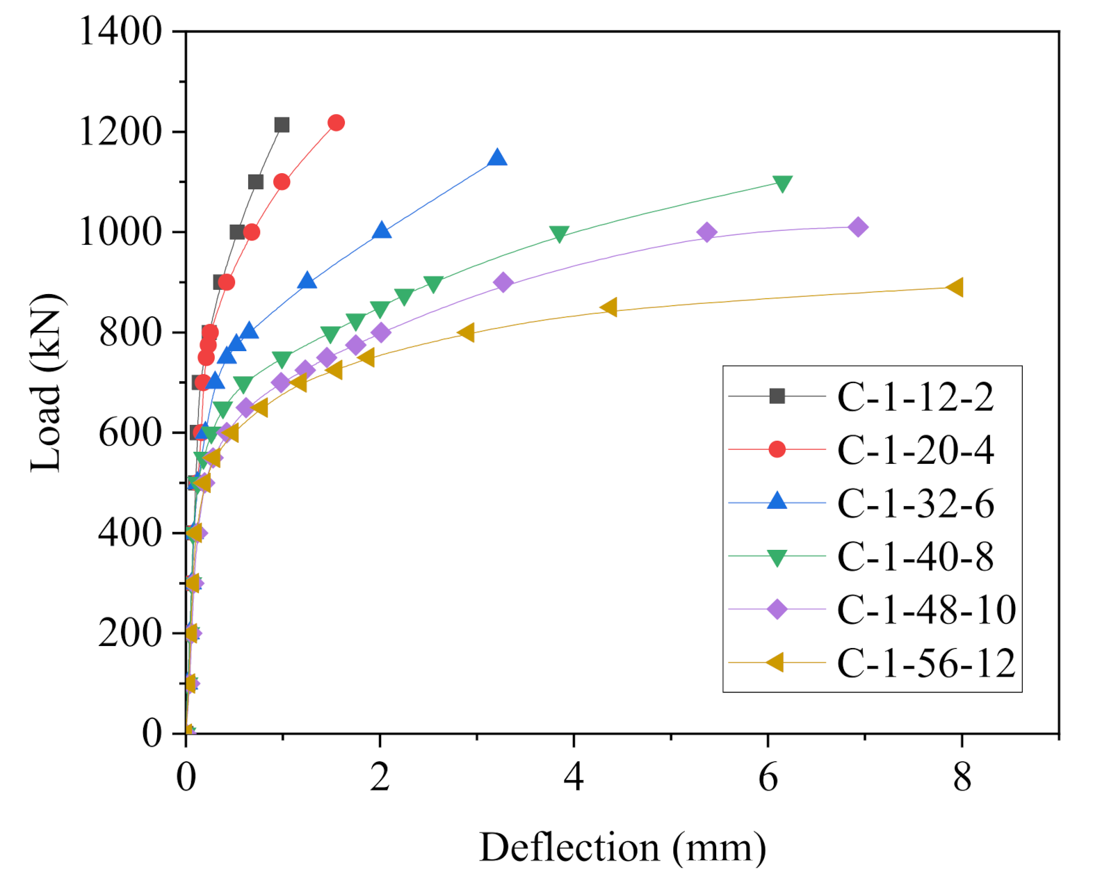 Applsci 11 03968 g004