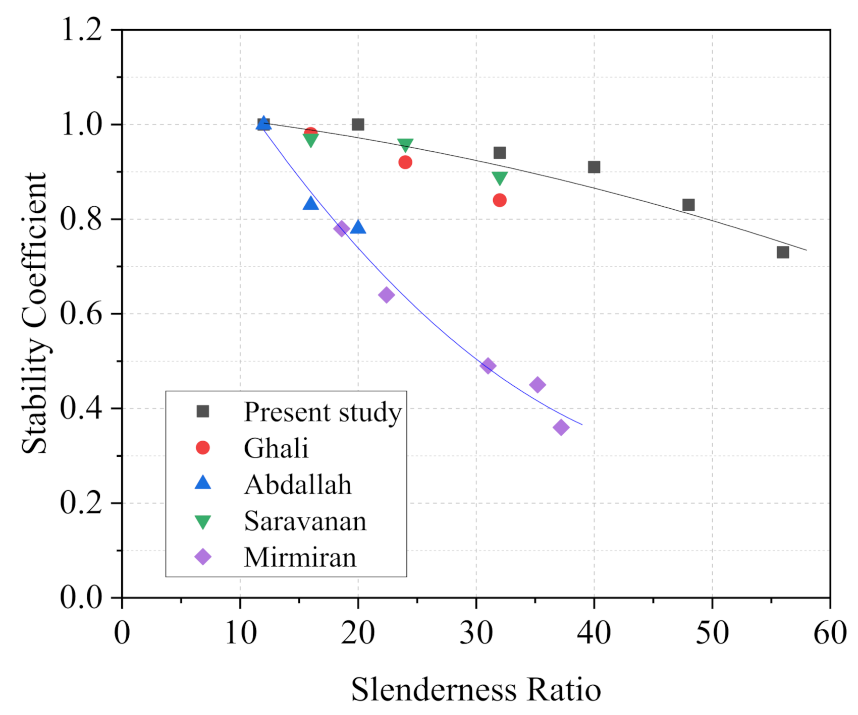 Applsci 11 03968 g006