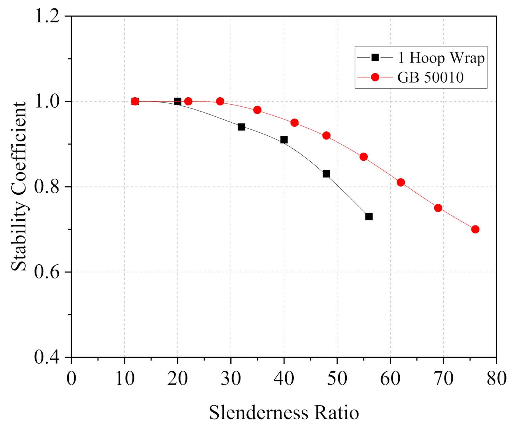 Applsci 11 03968 g007