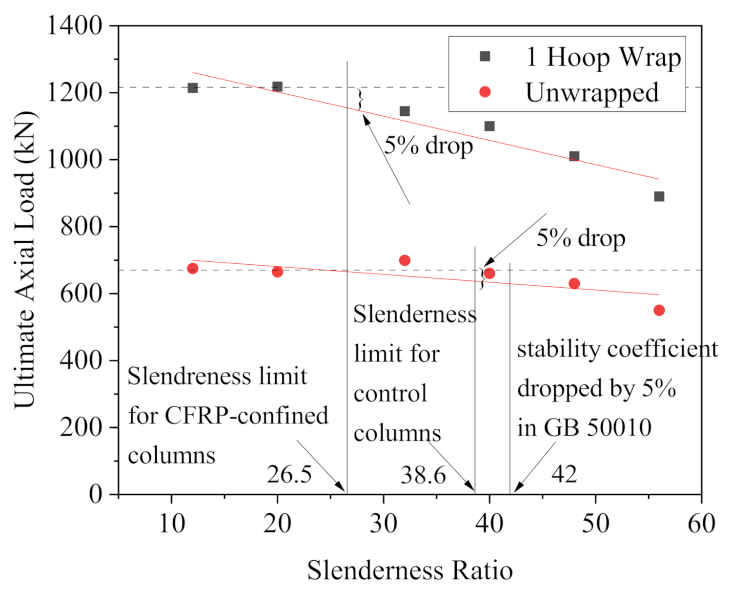 Applsci 11 03968 g008
