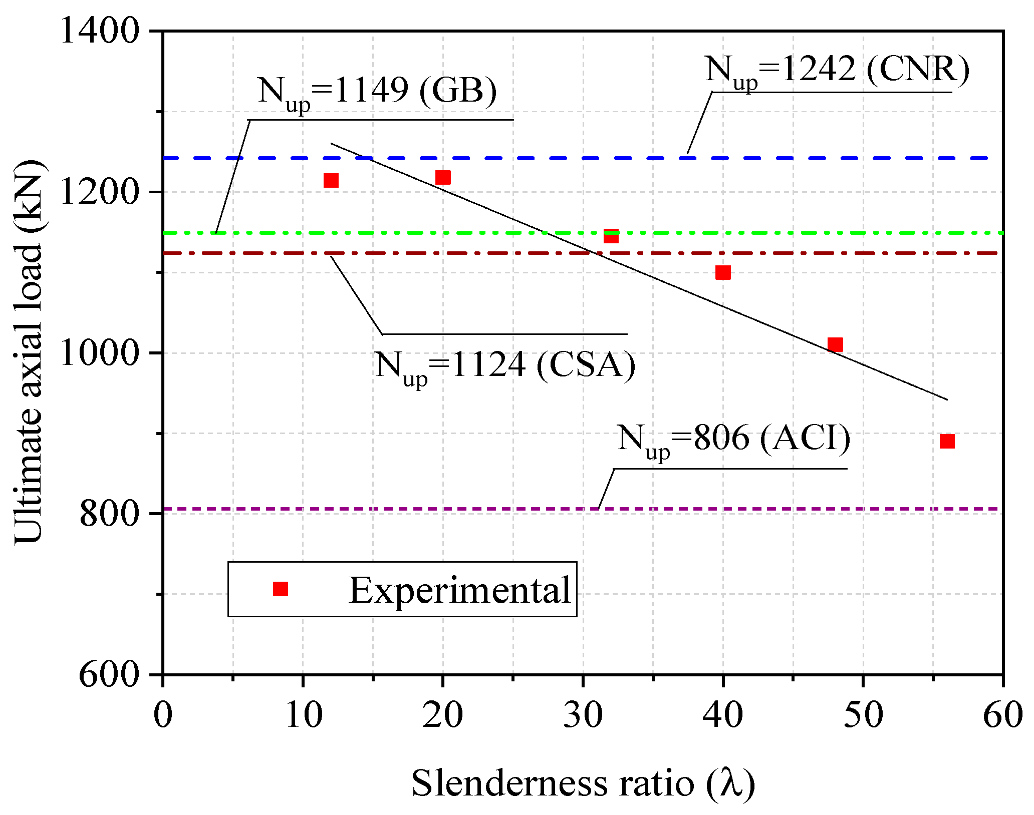 Applsci 11 03968 g009