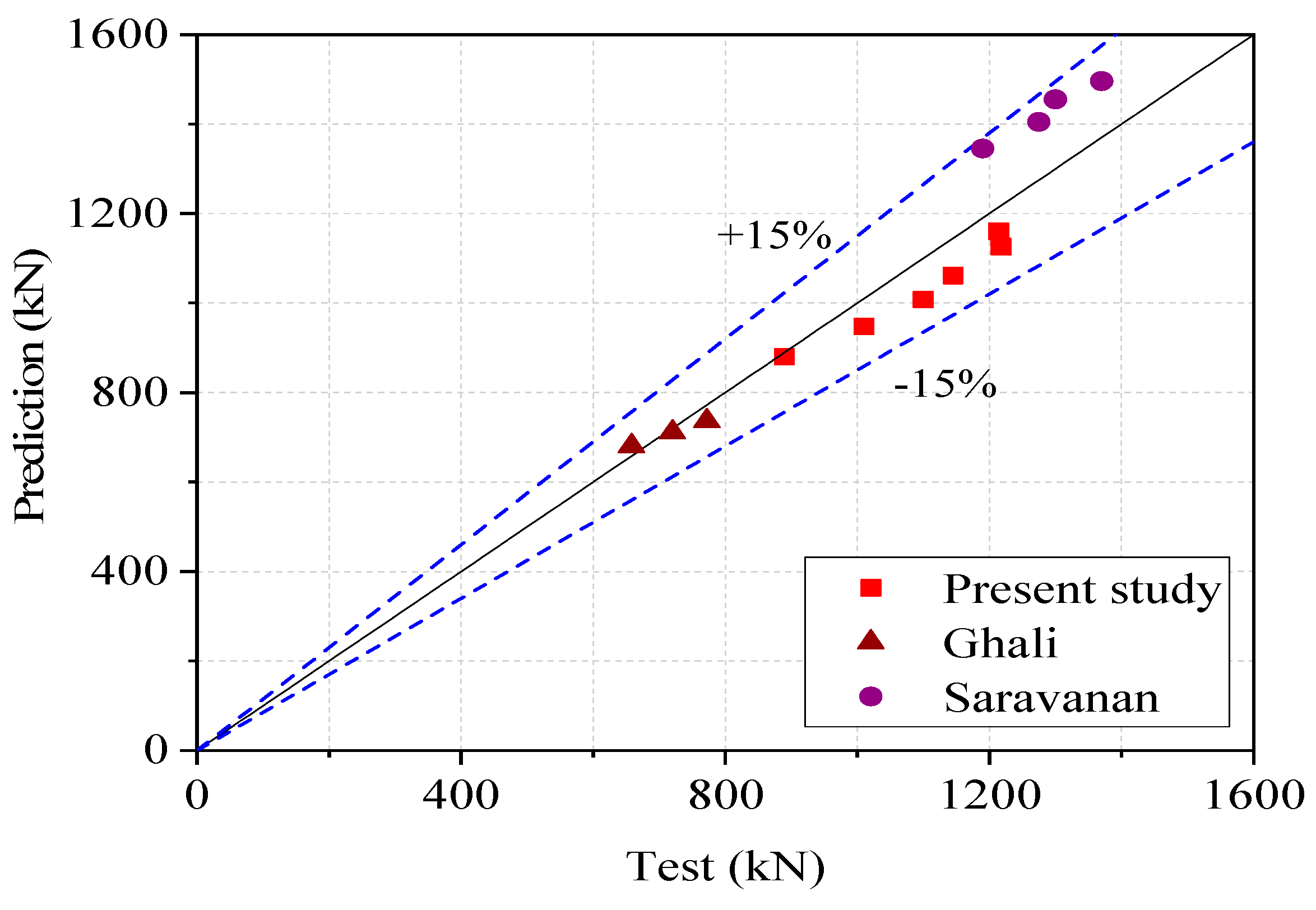 Applsci 11 03968 g010