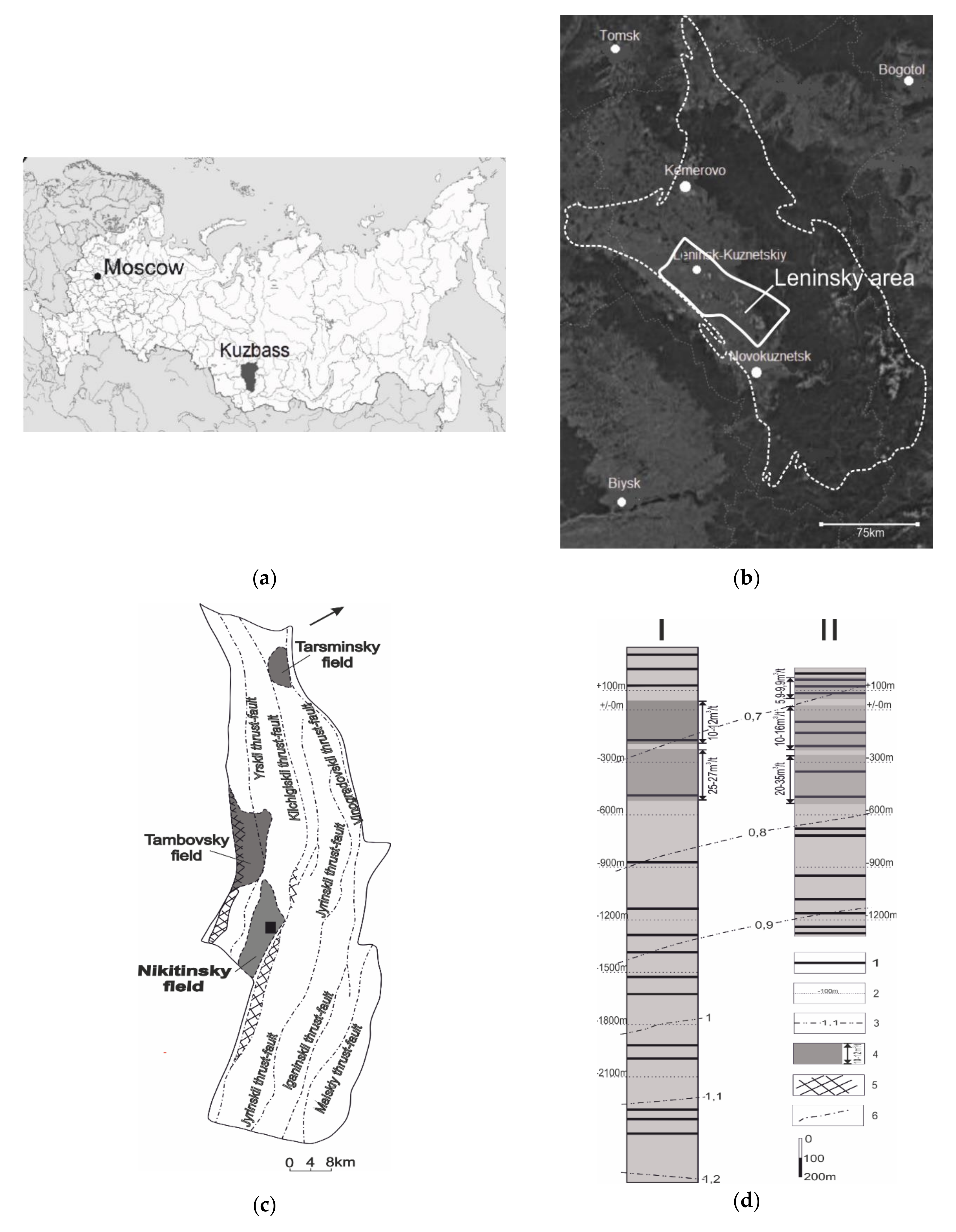 Applsci 11 03969 g001 Applsci 11 03969 g001