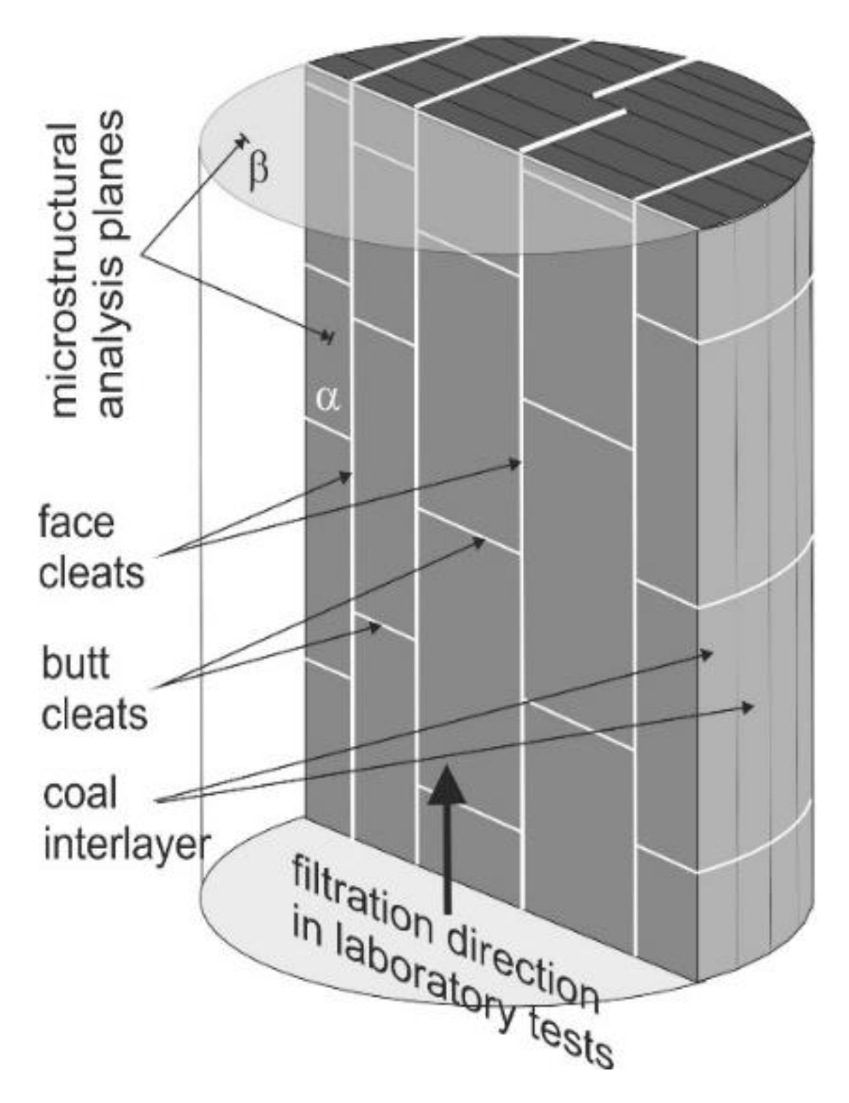 Applsci 11 03969 g003 Applsci 11 03969 g003