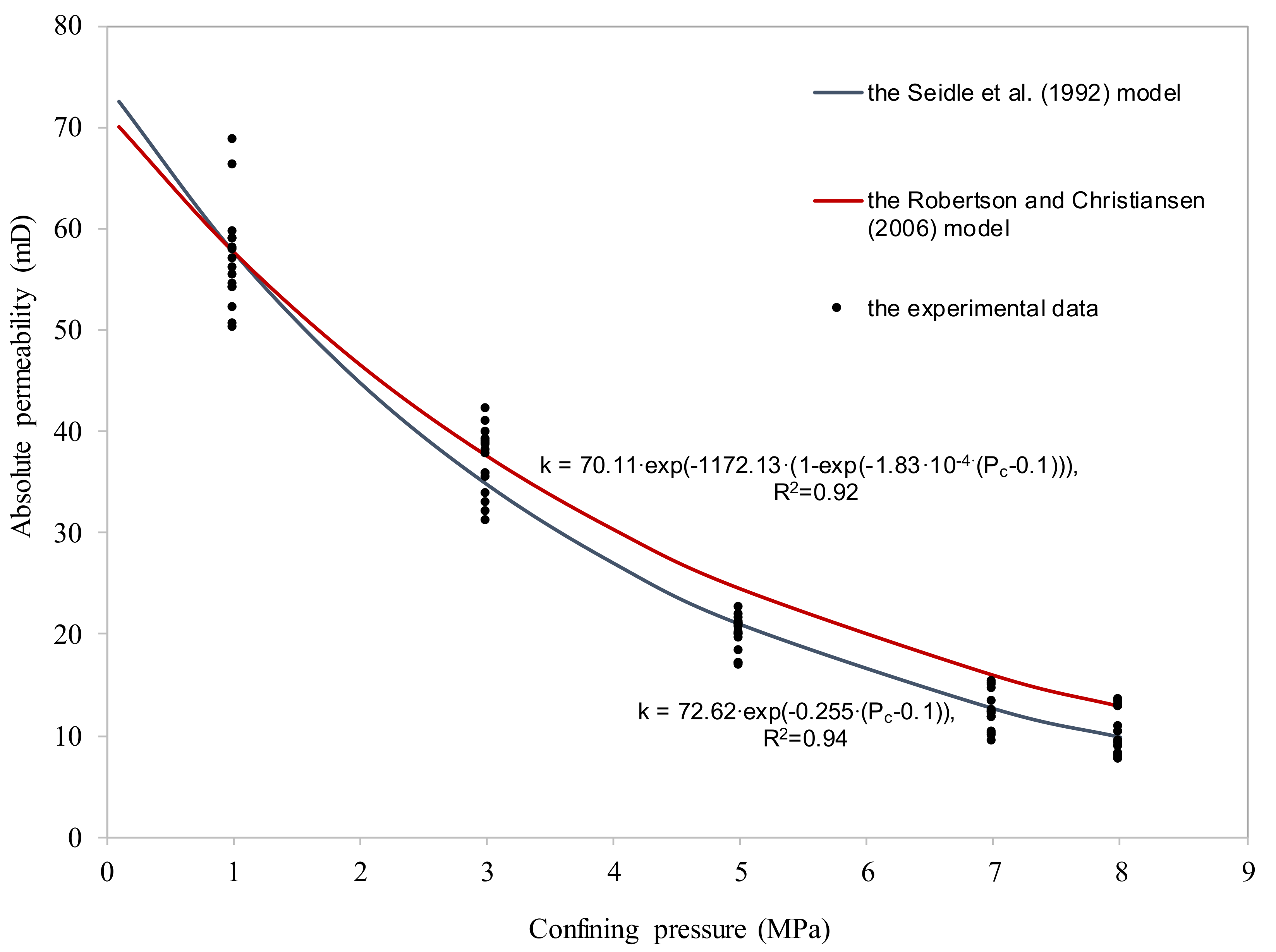 Applsci 11 03969 g006 Applsci 11 03969 g006