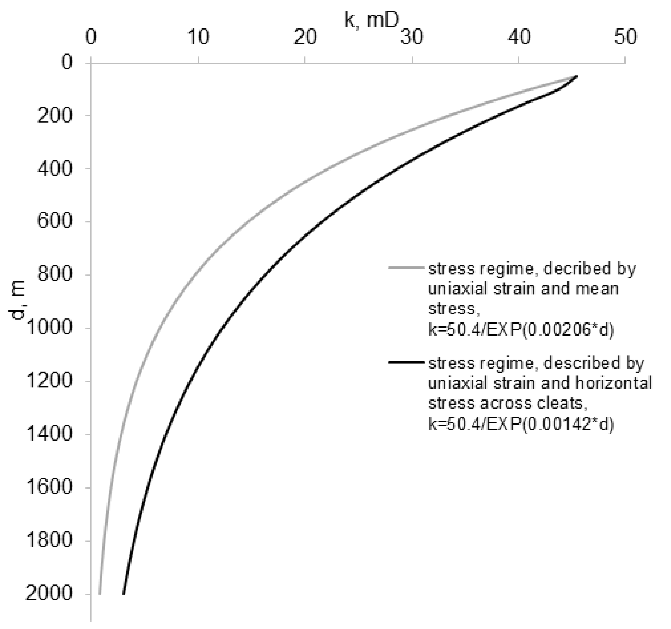 Applsci 11 03969 g011 Applsci 11 03969 g011