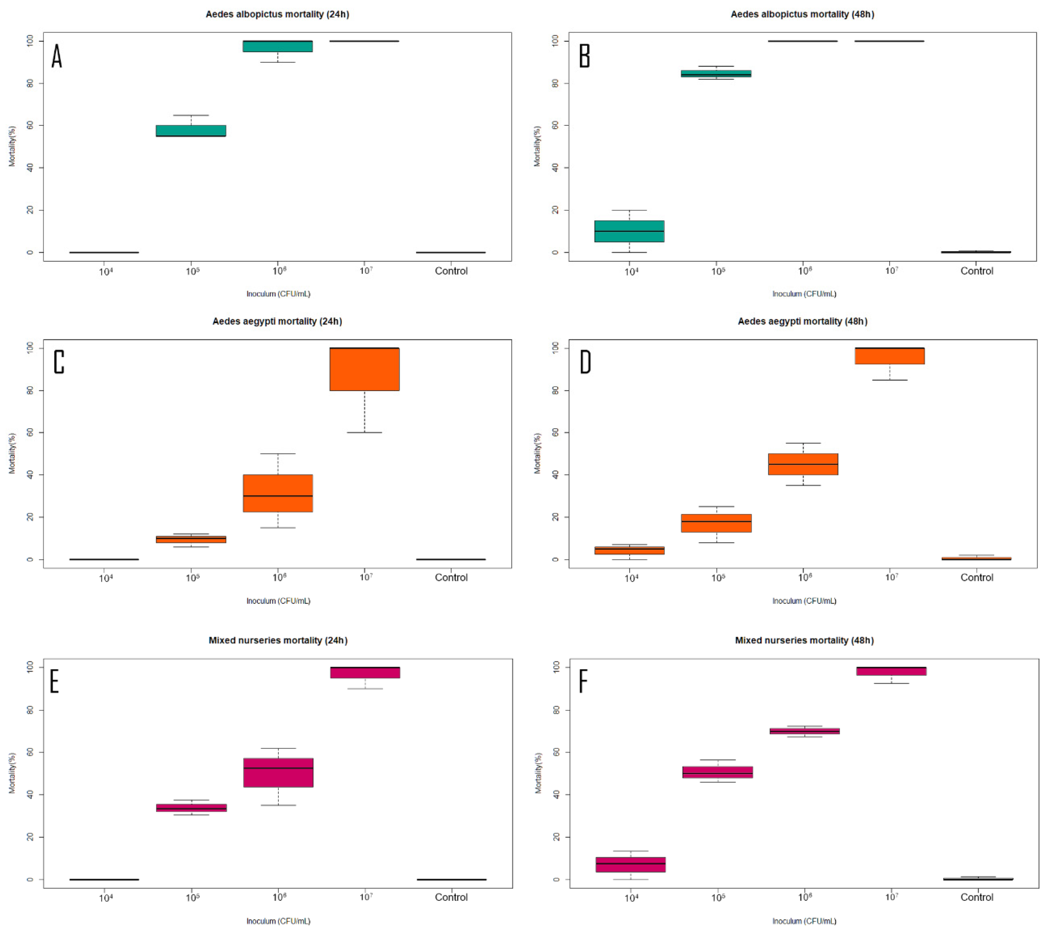 Applsci 11 03970 g002 Applsci 11 03970 g002