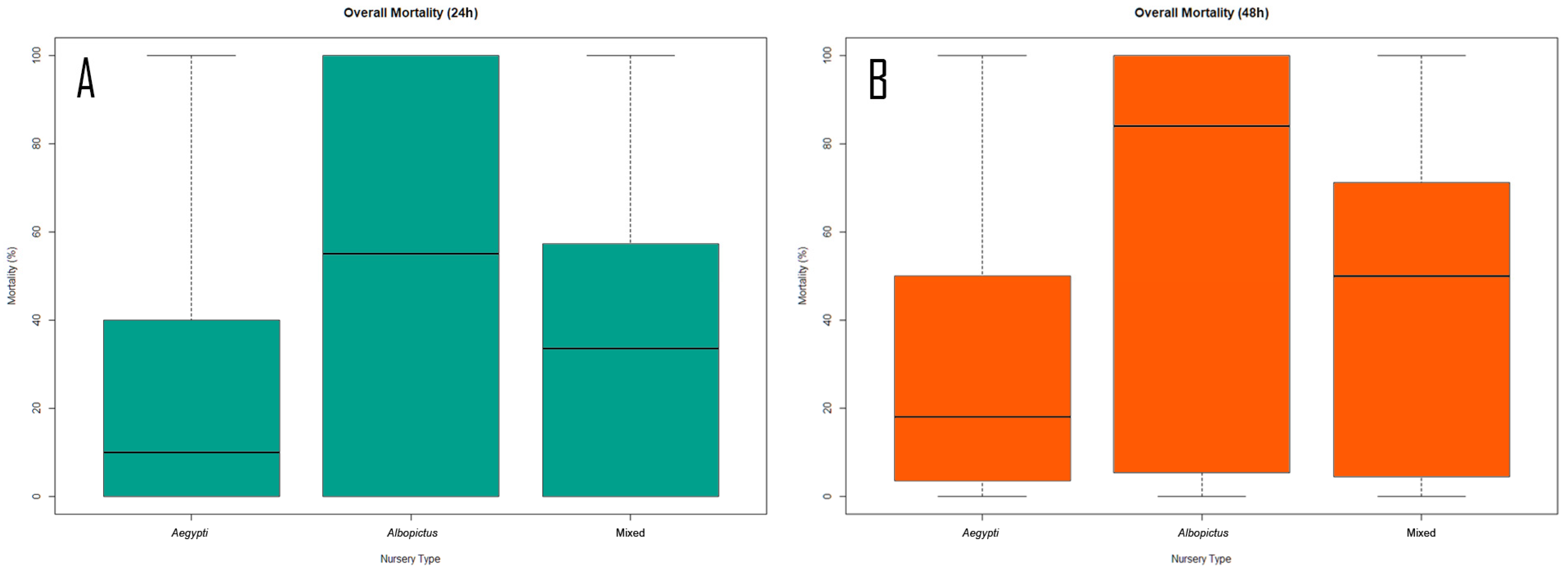 Applsci 11 03970 g004 Applsci 11 03970 g004