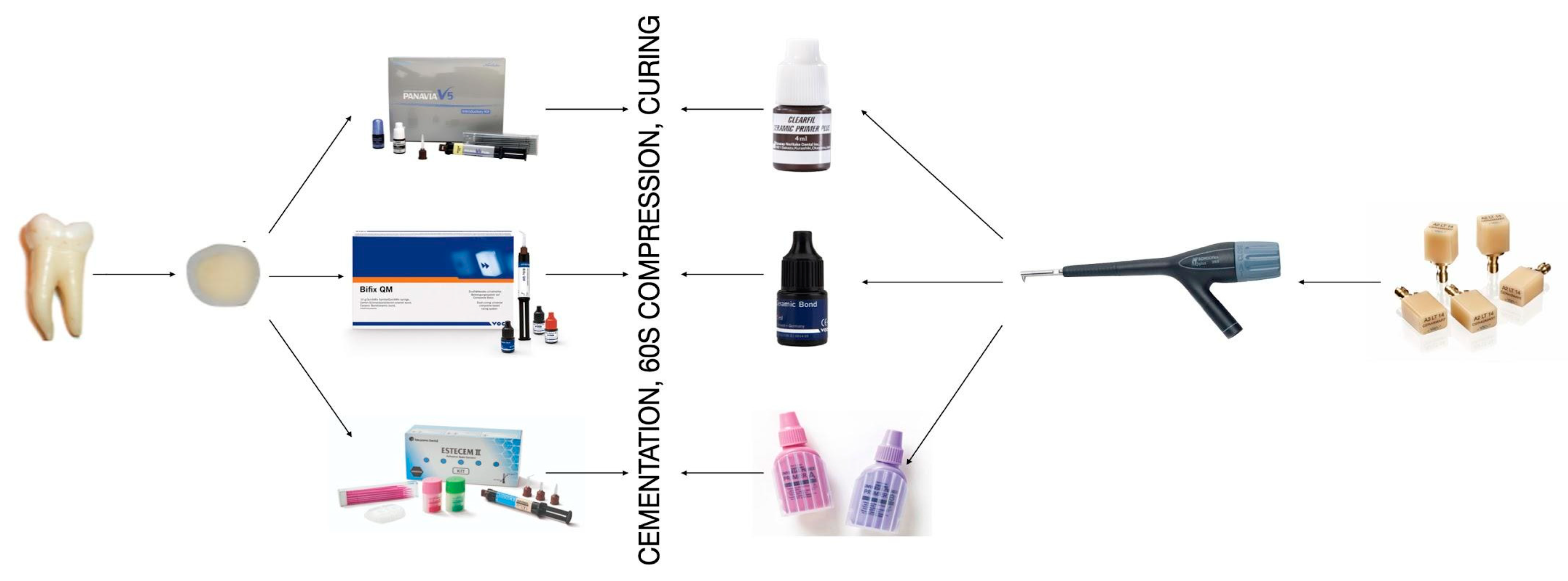 Applsci 11 03971 g001 Applsci 11 03971 g001