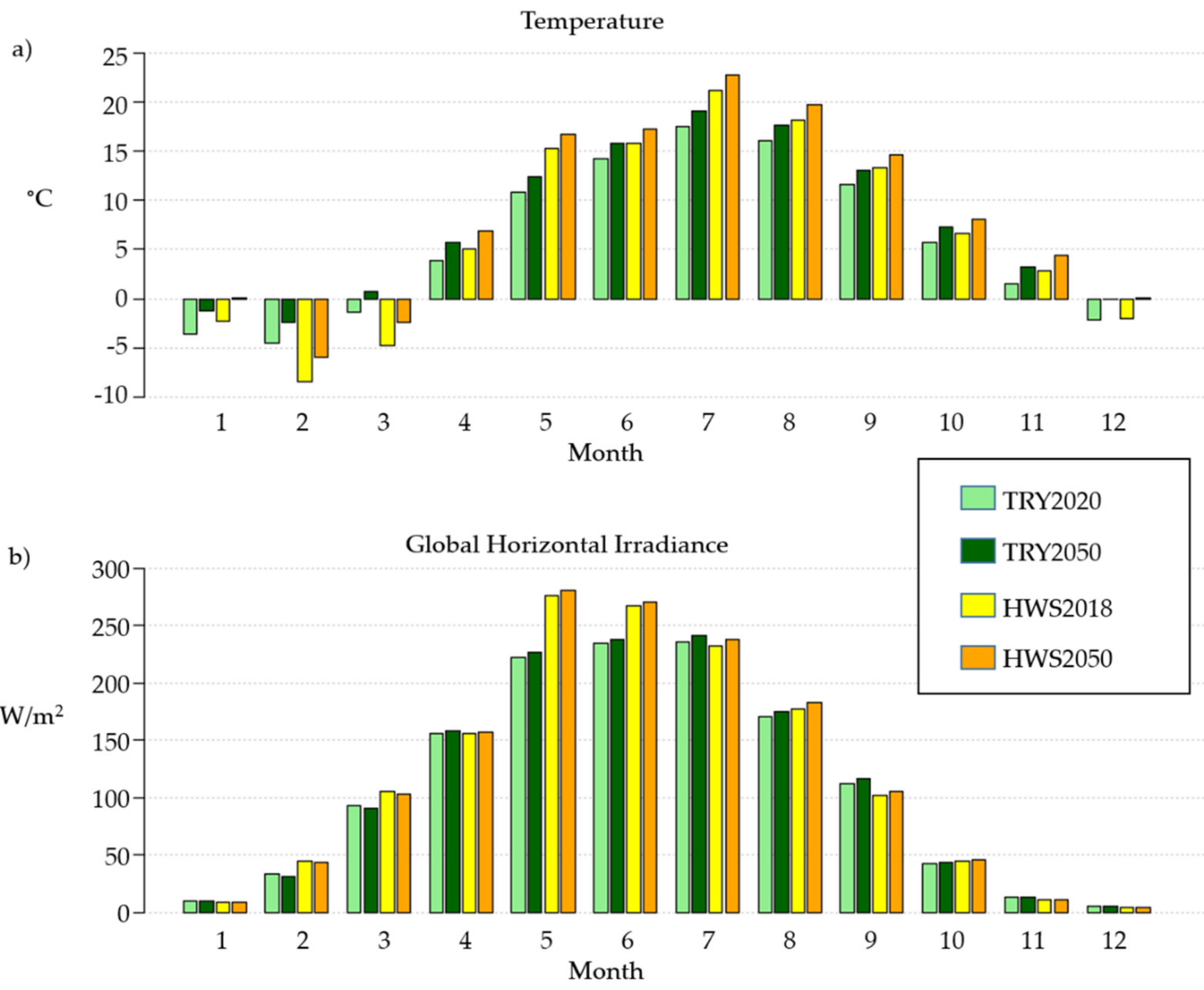 Applsci 11 03972 g004