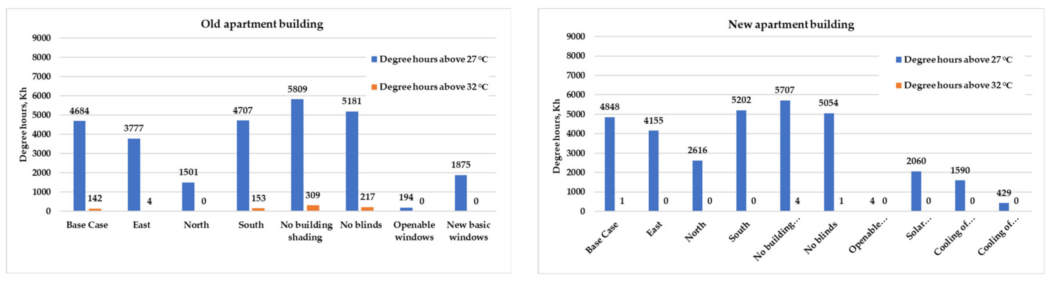 Applsci 11 03972 g007