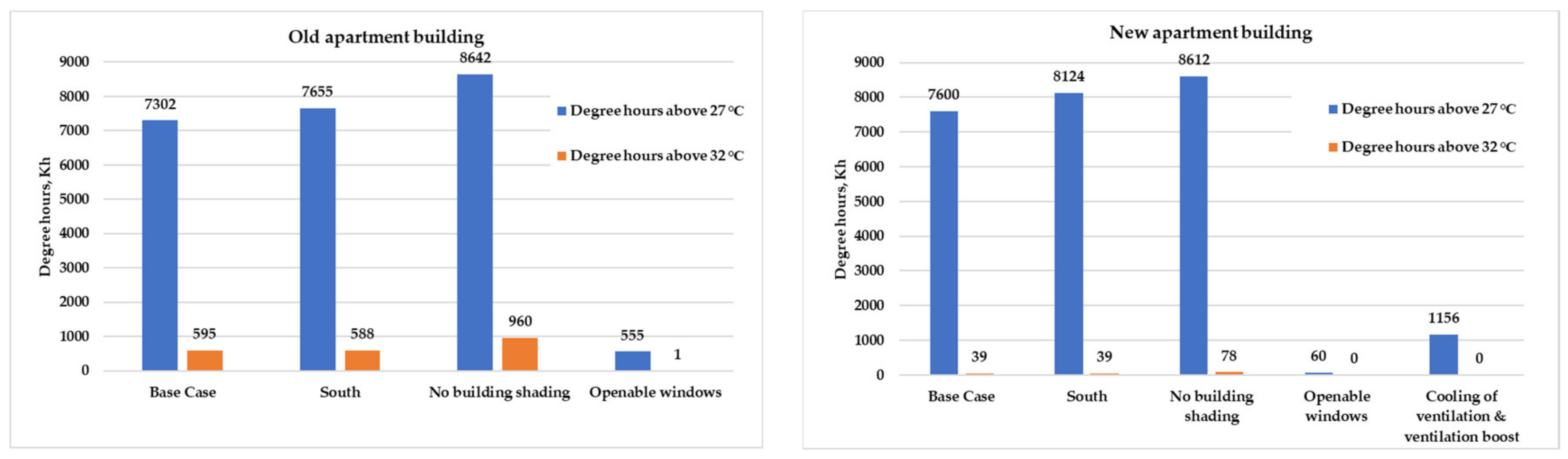 Applsci 11 03972 g008