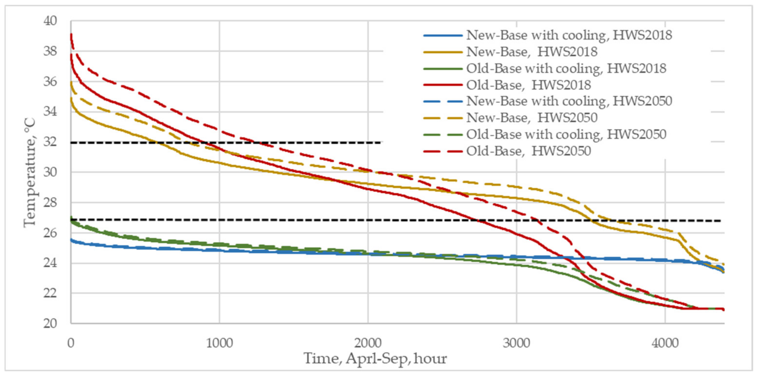 Applsci 11 03972 g010