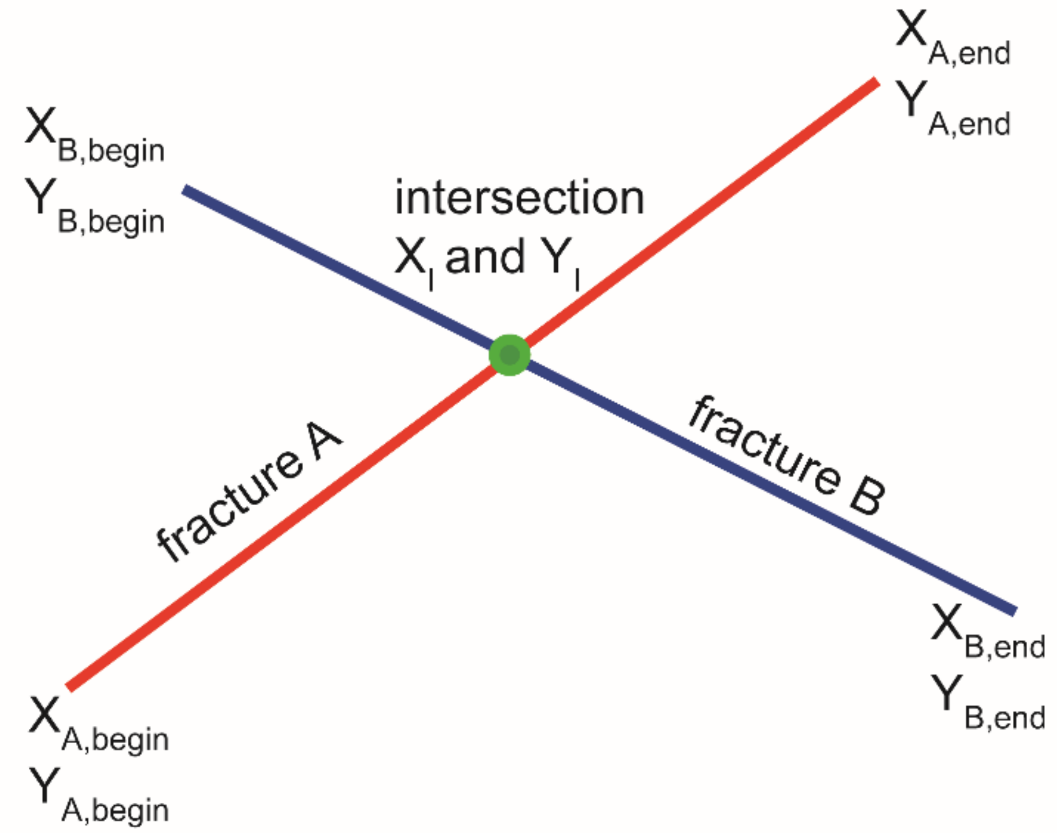 Applsci 11 03973 g002 Applsci 11 03973 g002