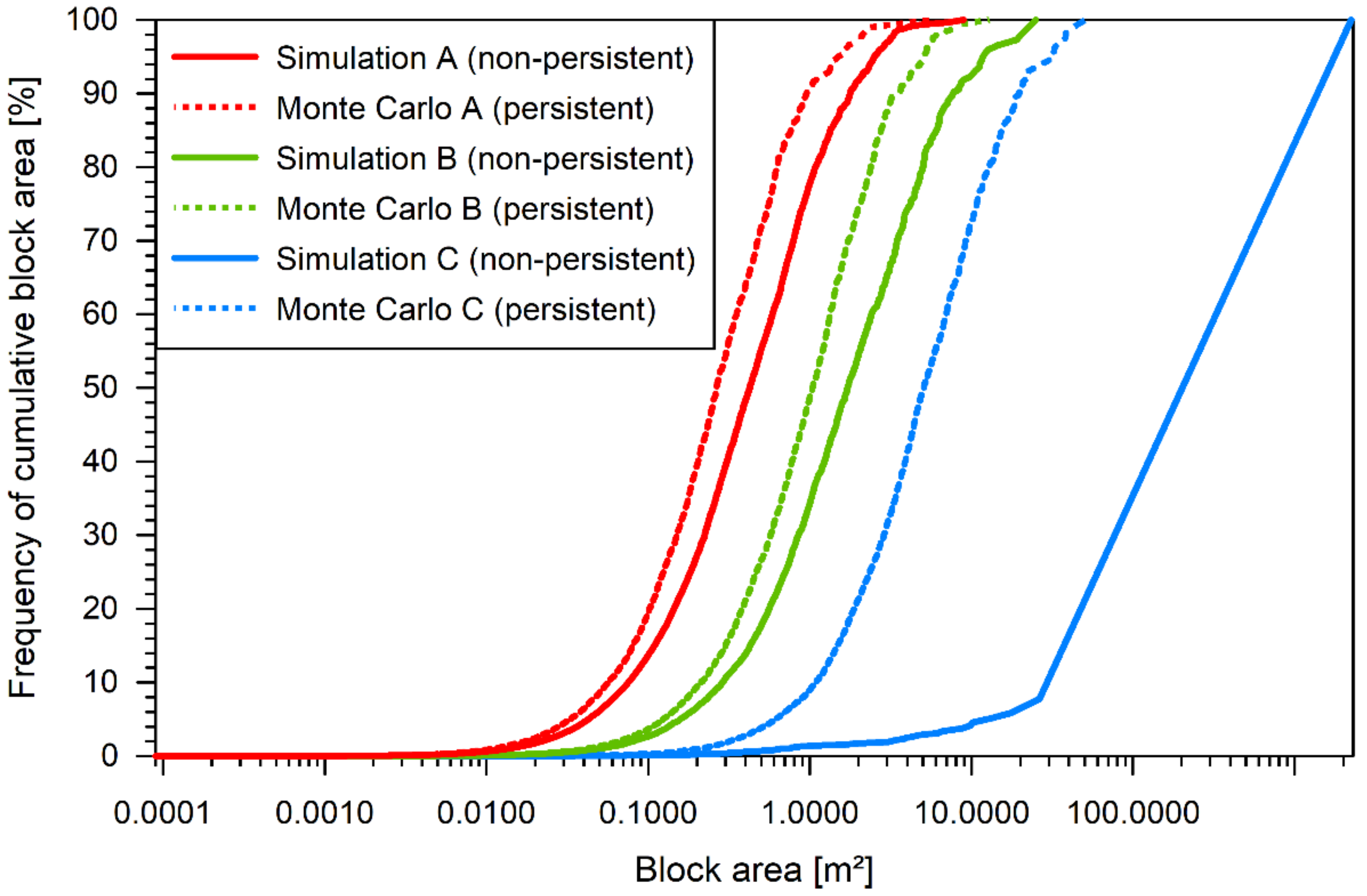 Applsci 11 03973 g004 Applsci 11 03973 g004
