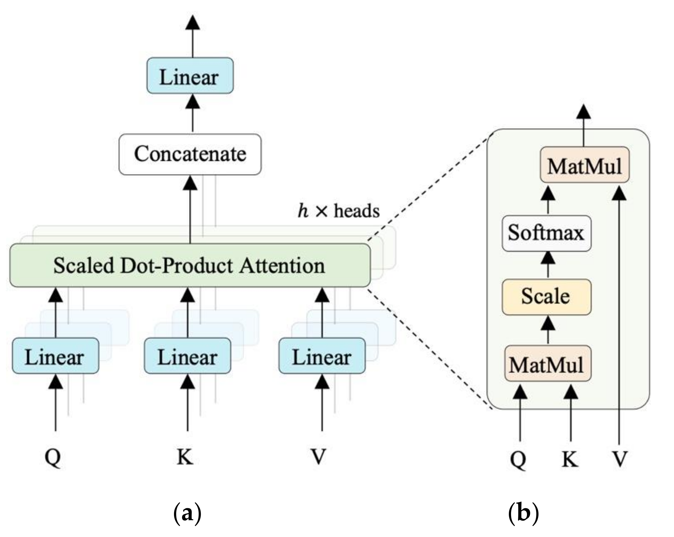 Applsci 11 03974 g002