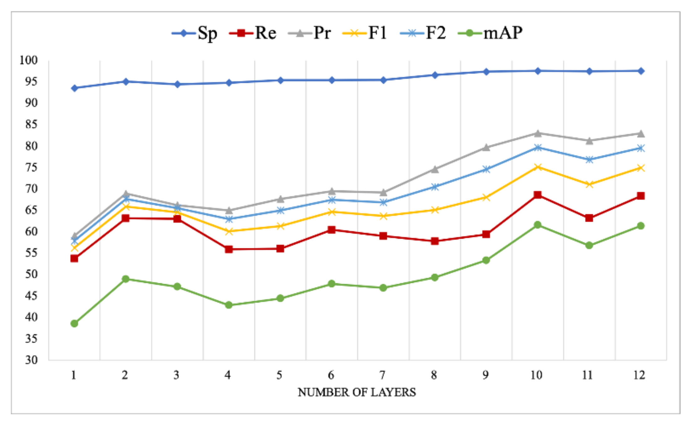 Applsci 11 03974 g004