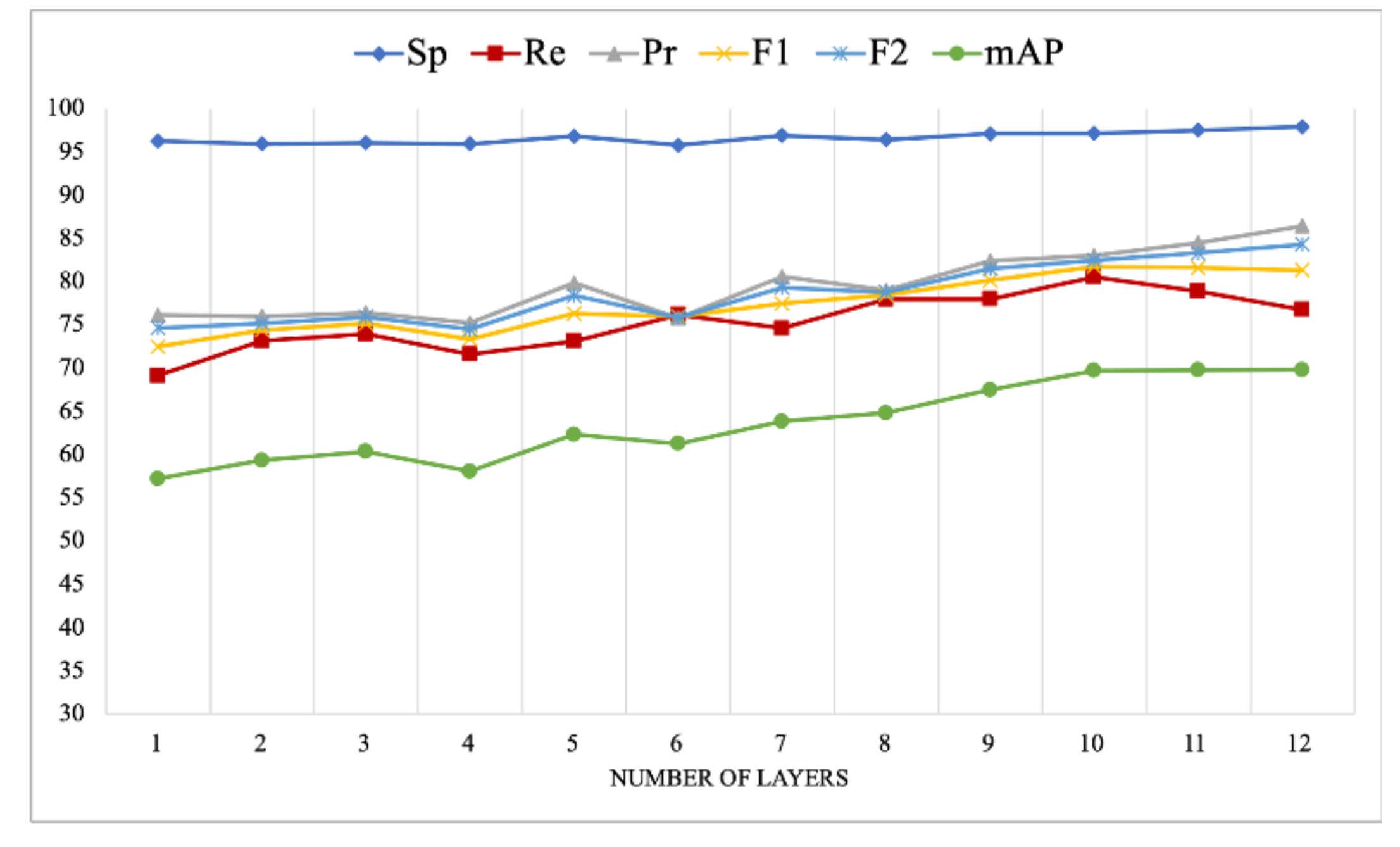 Applsci 11 03974 g005