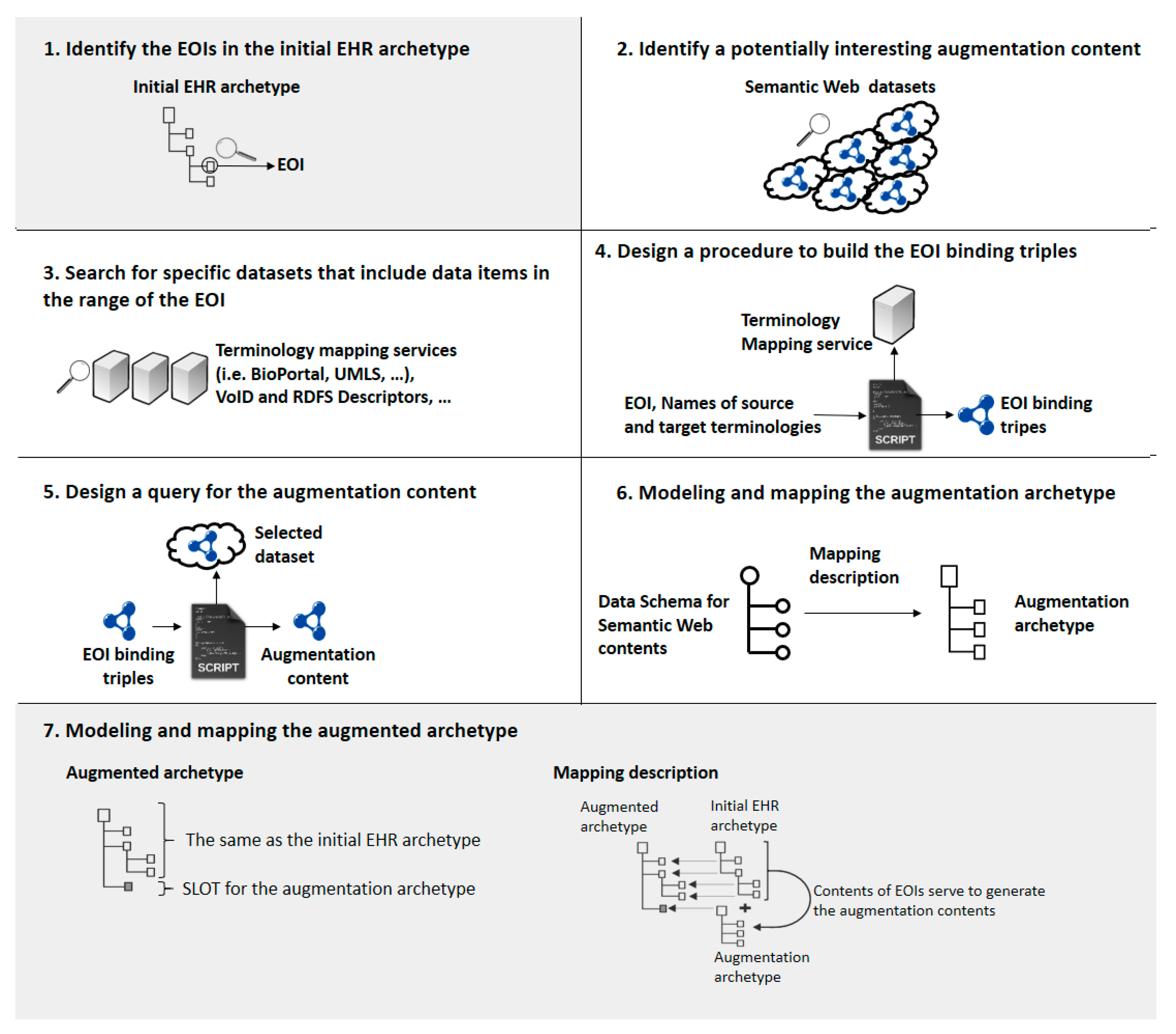 Applsci 11 03978 g002