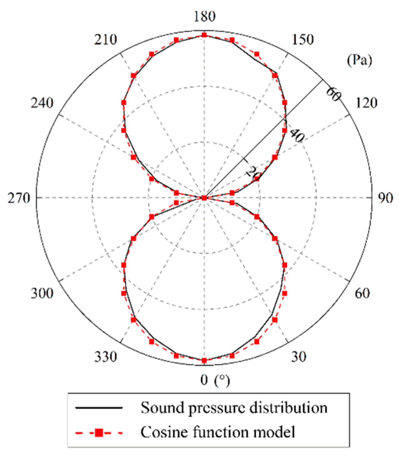Applsci 11 03979 g008