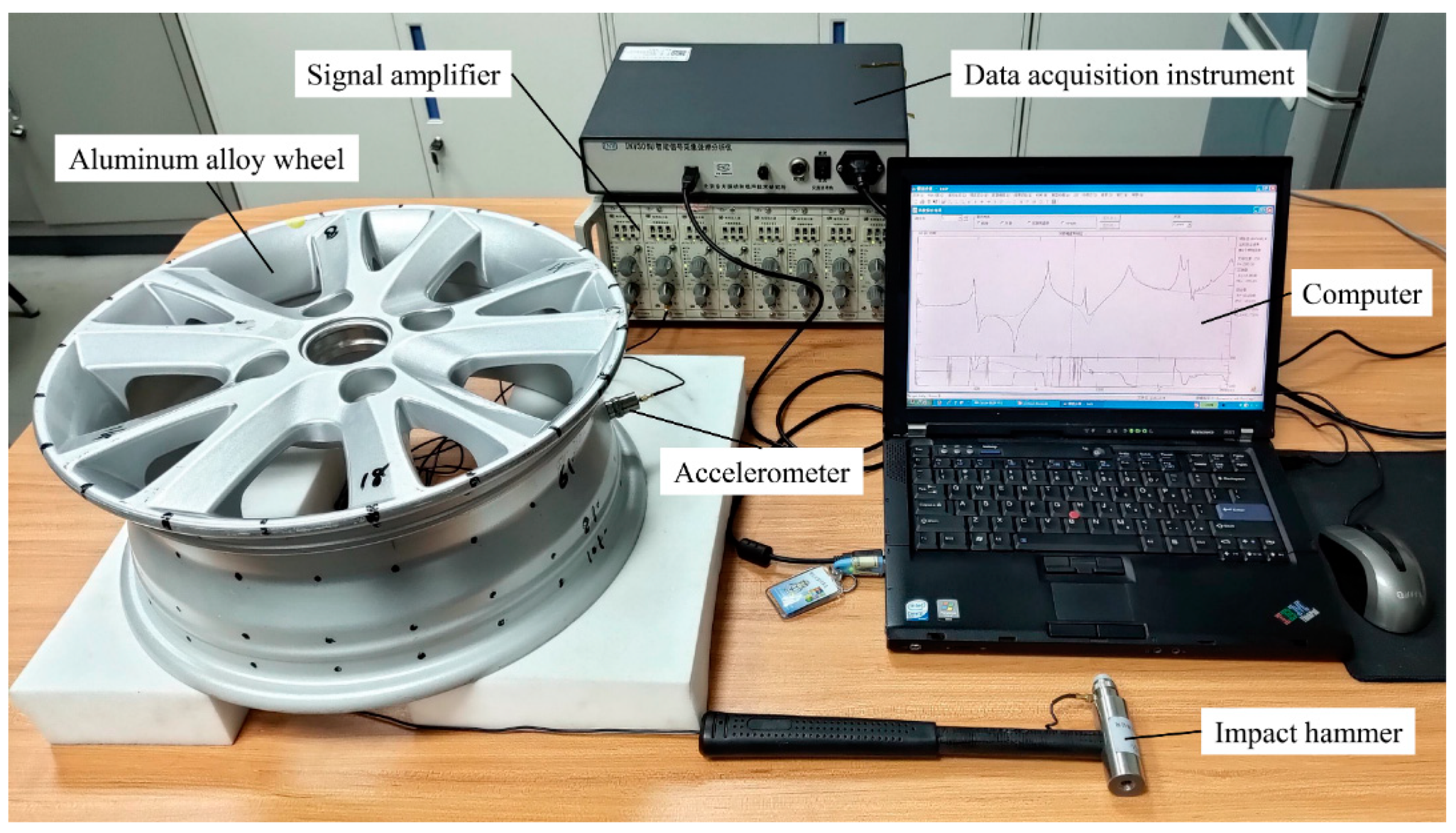 Applsci 11 03979 g009