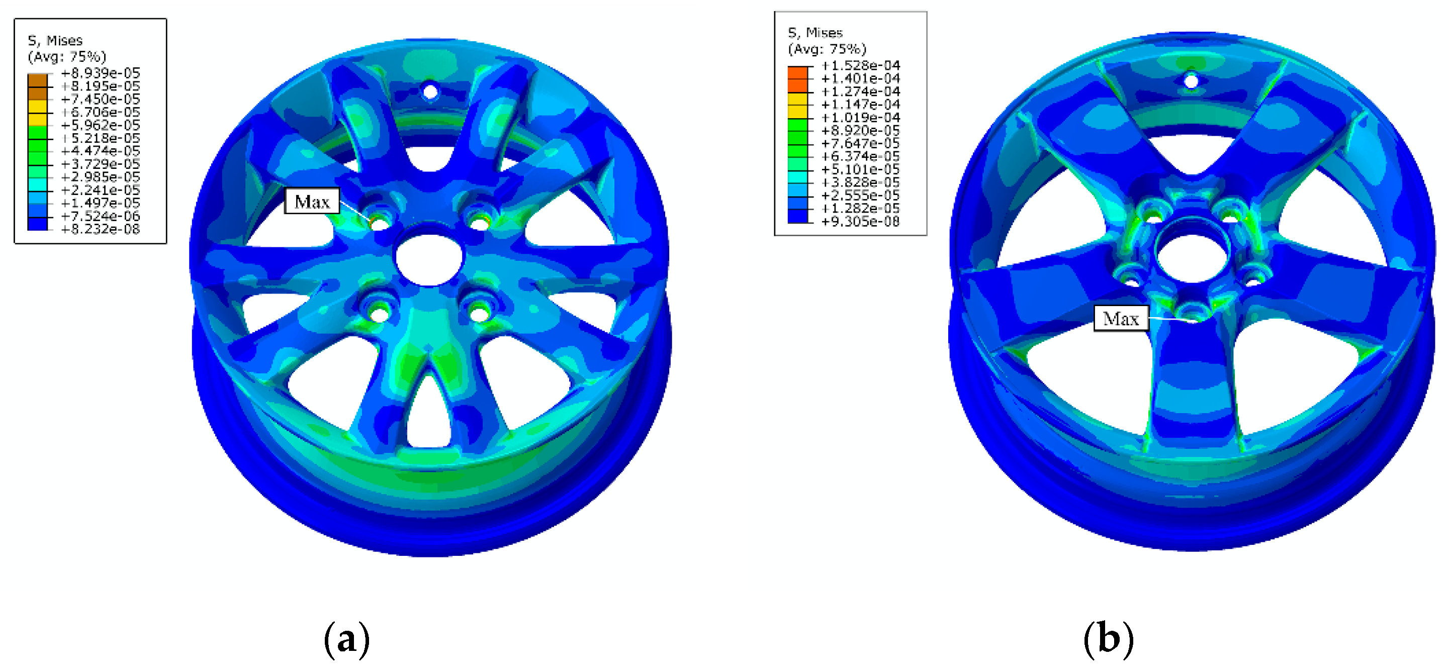 Applsci 11 03979 g012
