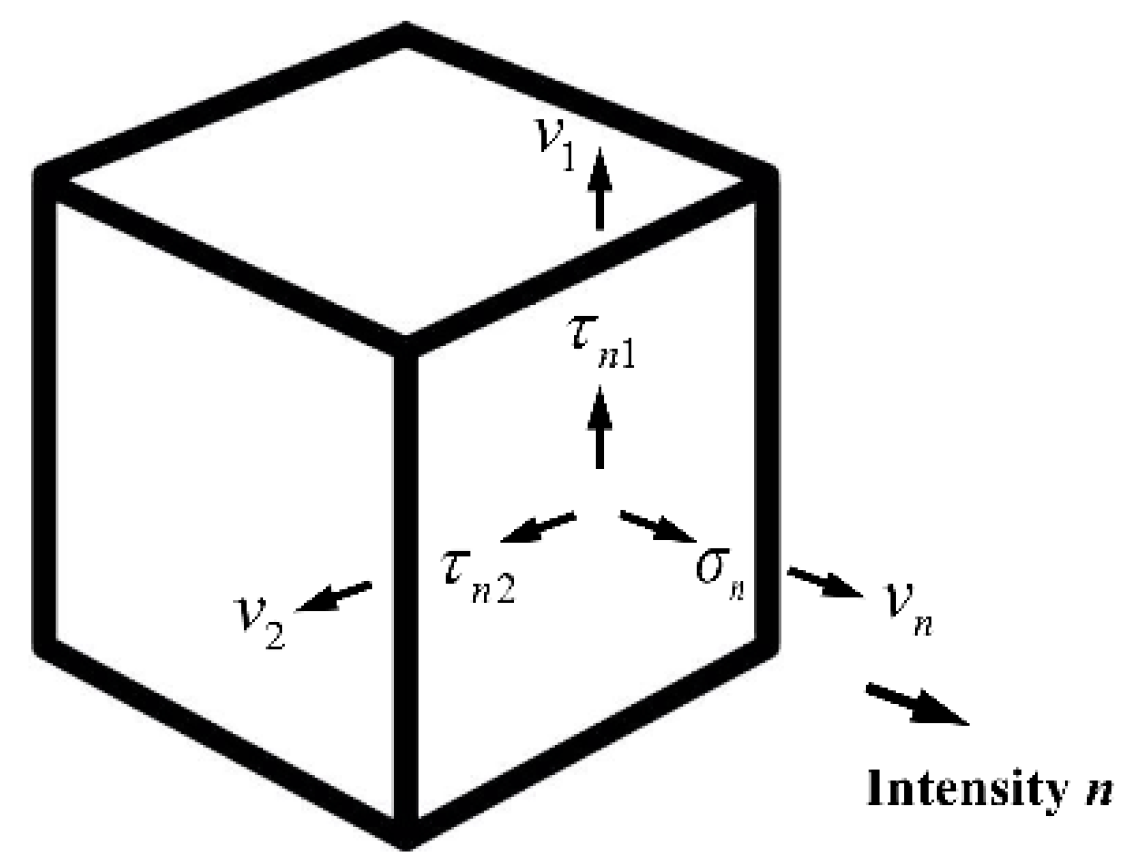 Applsci 11 03979 g013