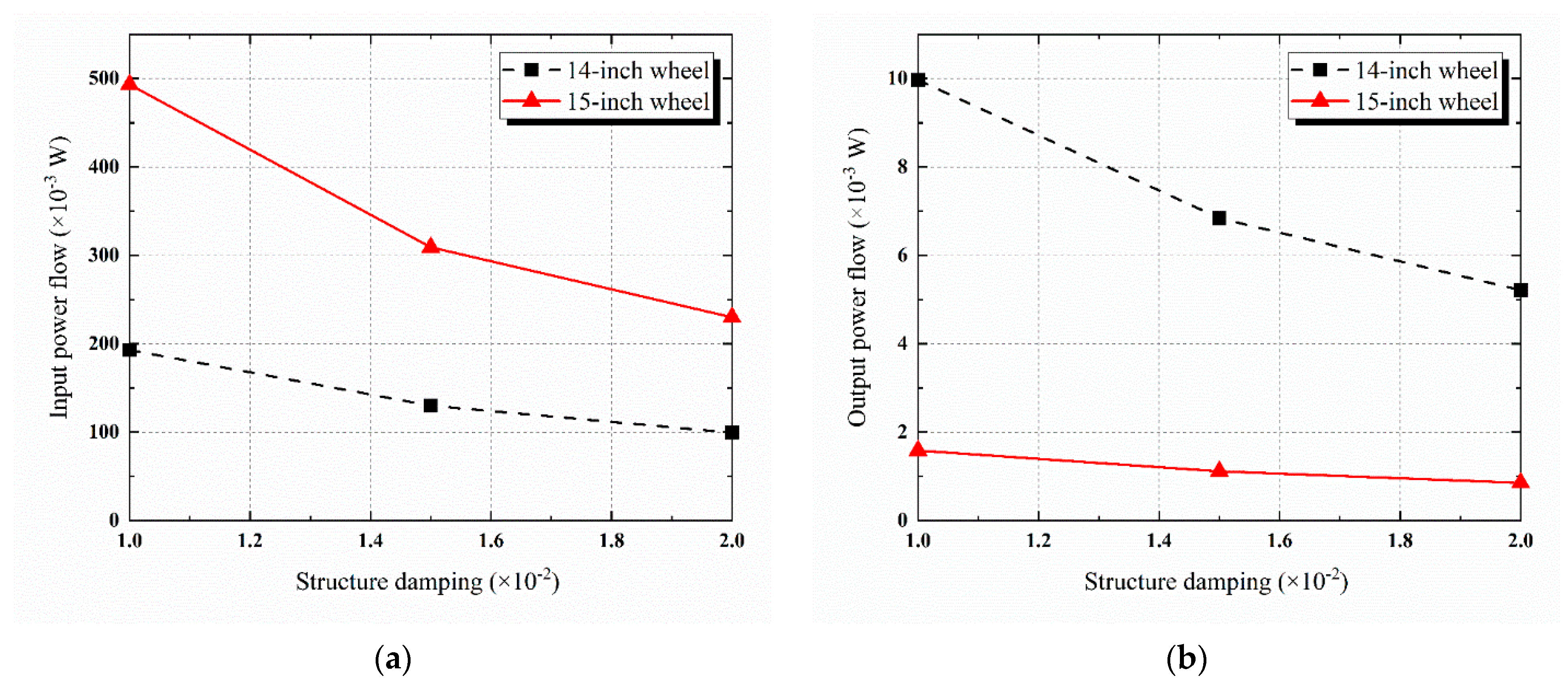 Applsci 11 03979 g017
