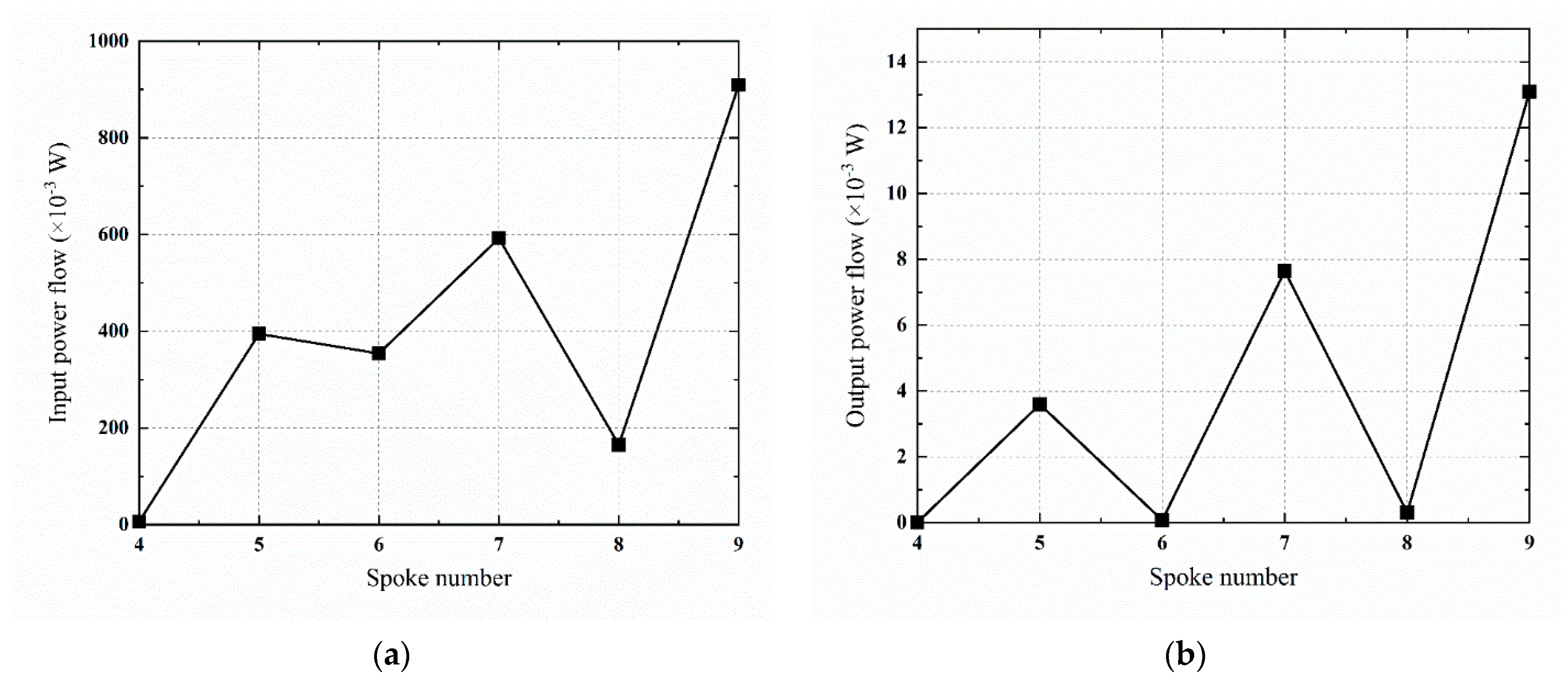 Applsci 11 03979 g019