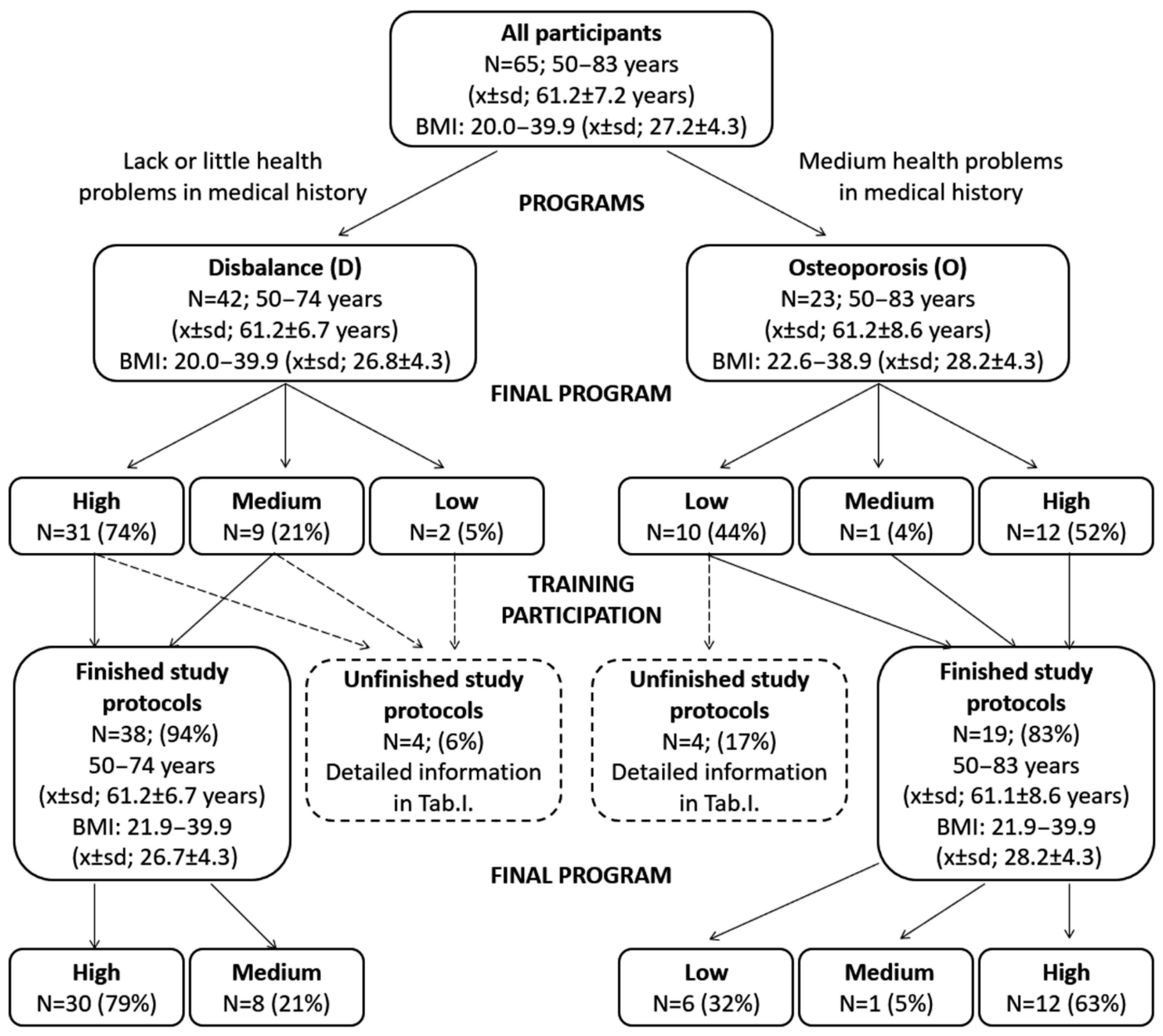 Applsci 11 03980 g002