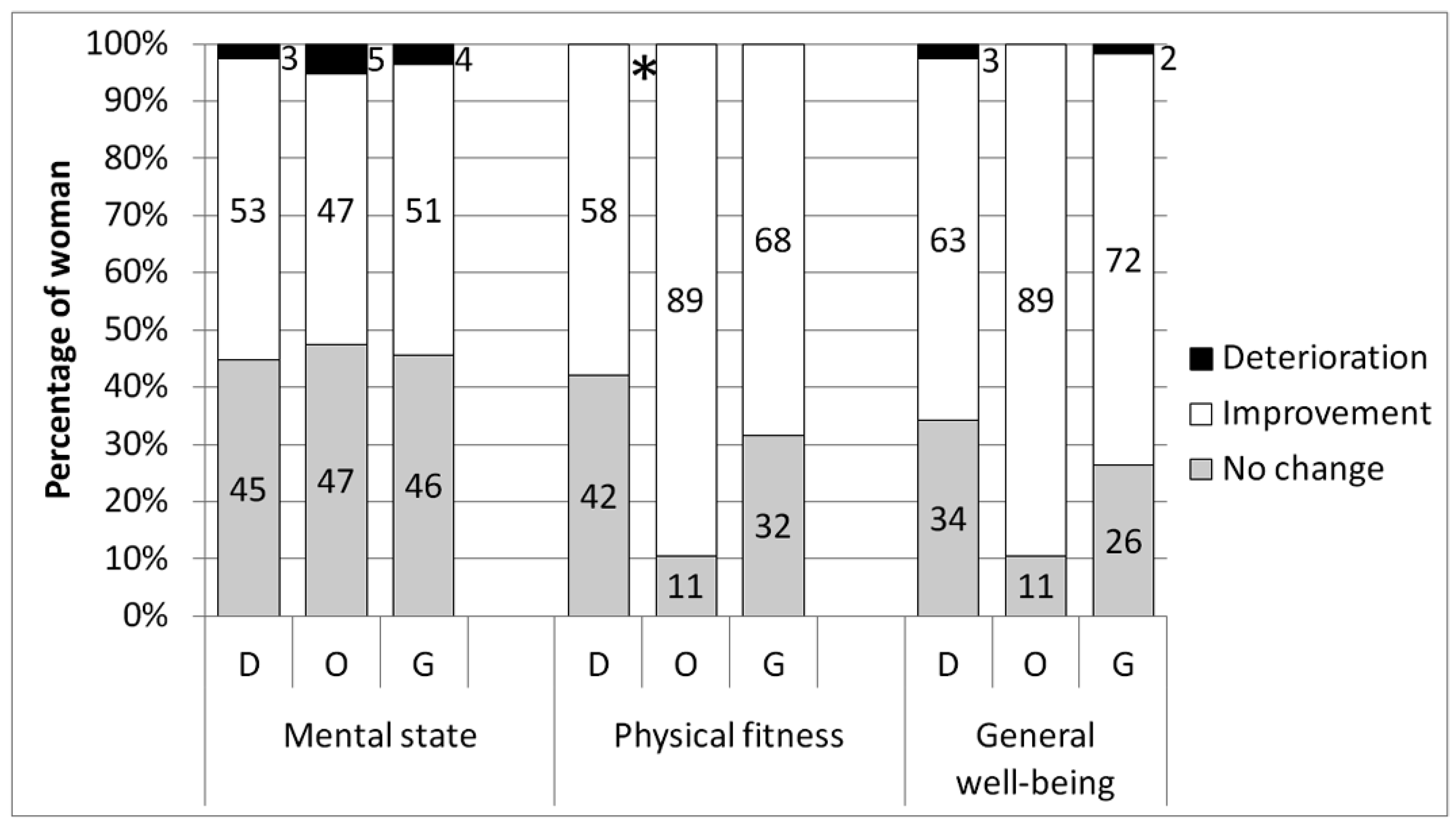 Applsci 11 03980 g004
