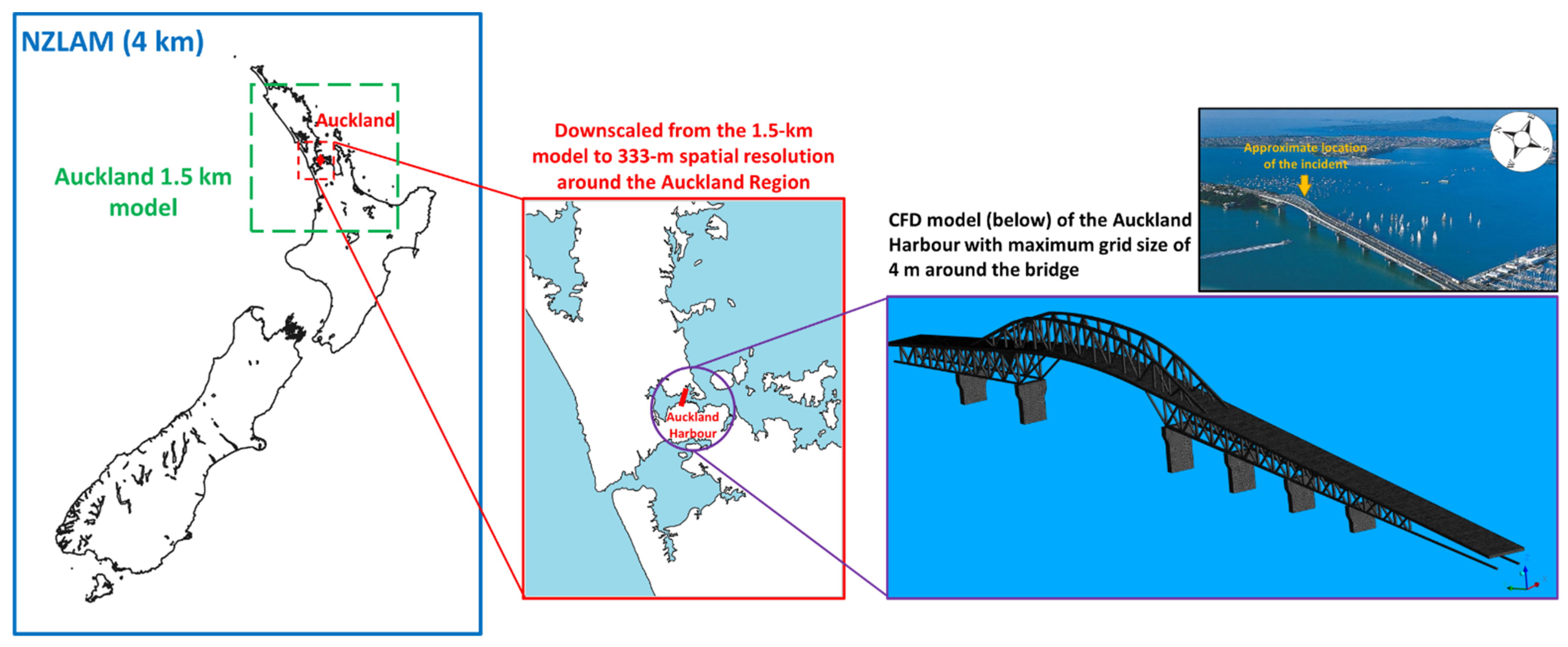 Applsci 11 03982 g001 Applsci 11 03982 g001