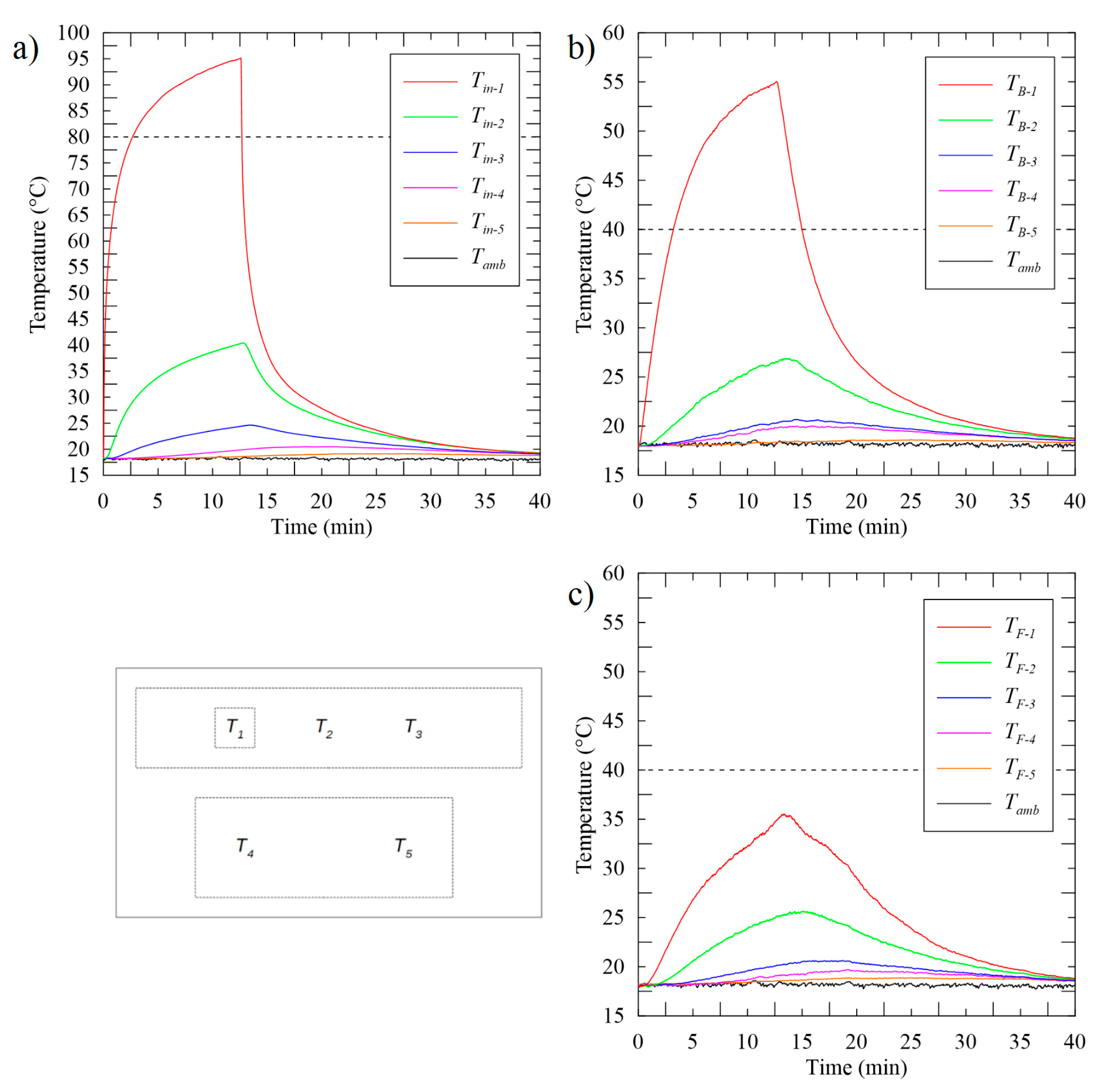 Applsci 11 03983 g005