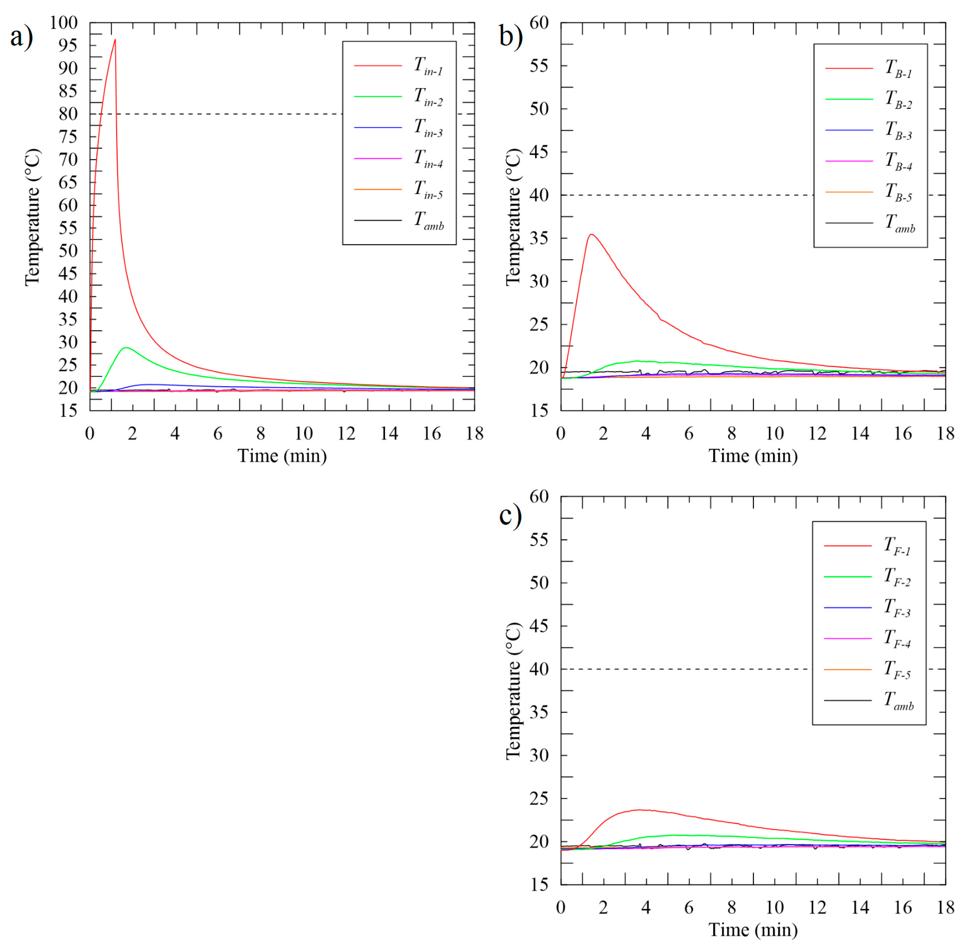Applsci 11 03983 g006