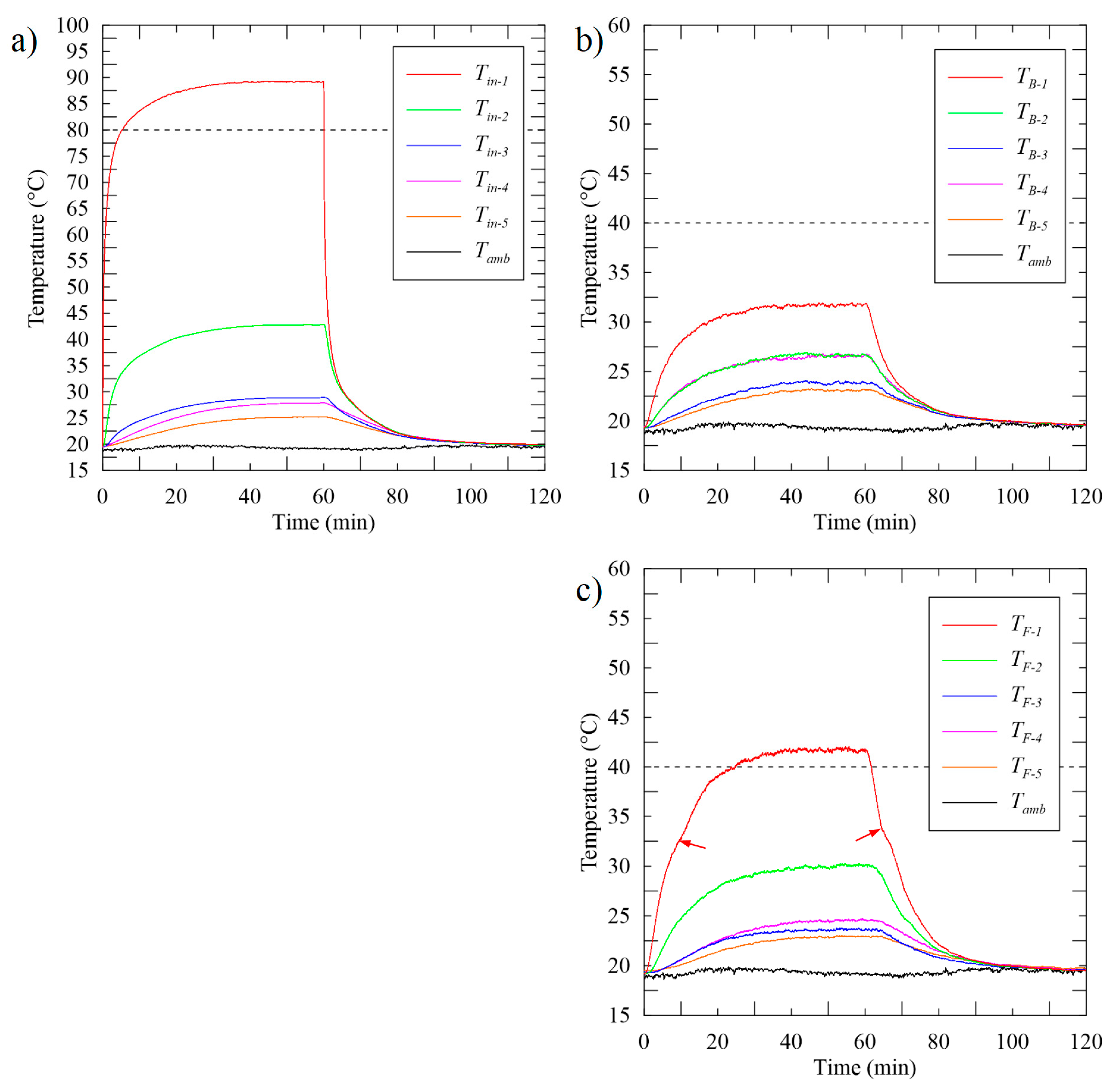 Applsci 11 03983 g007