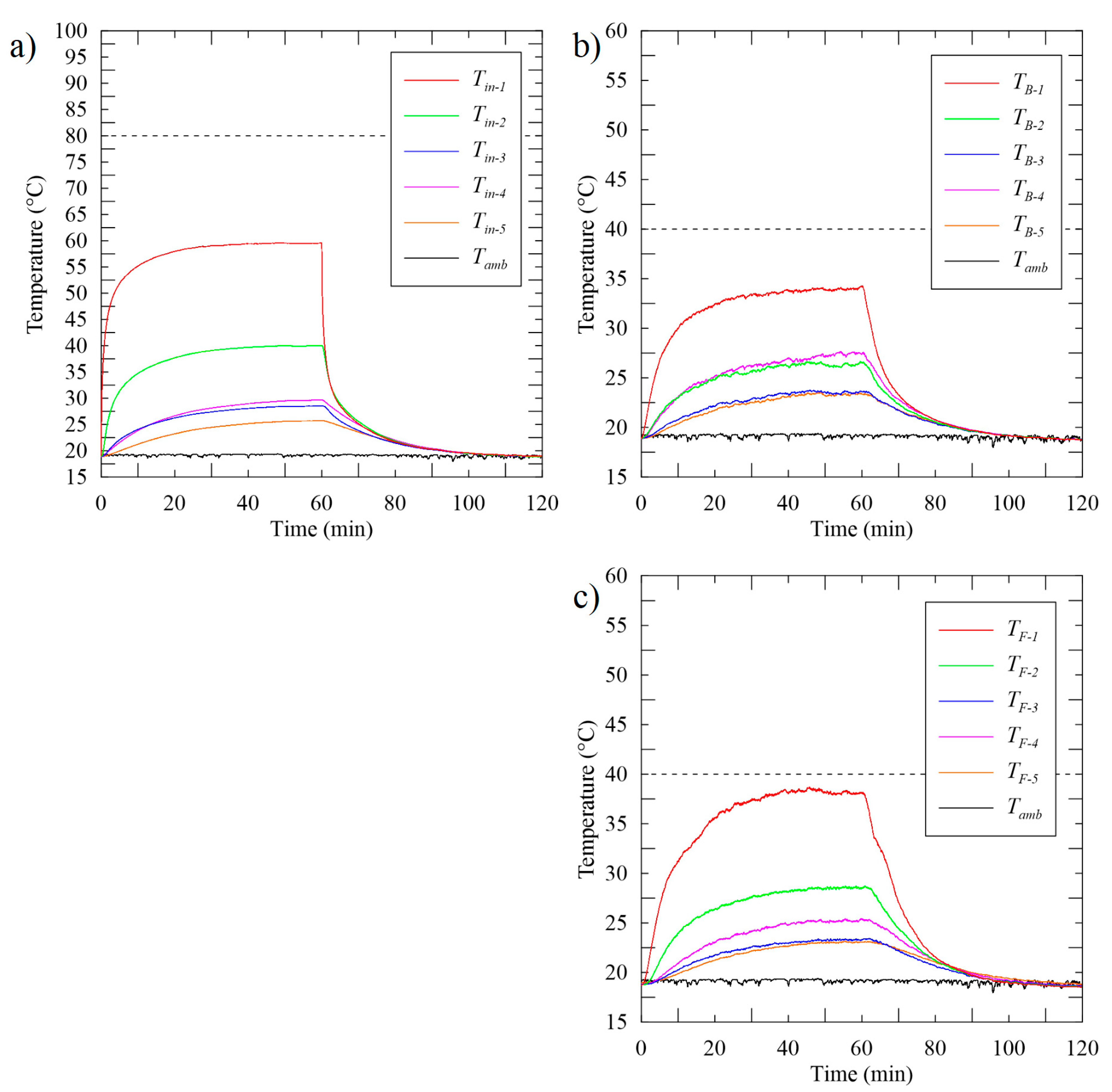 Applsci 11 03983 g008