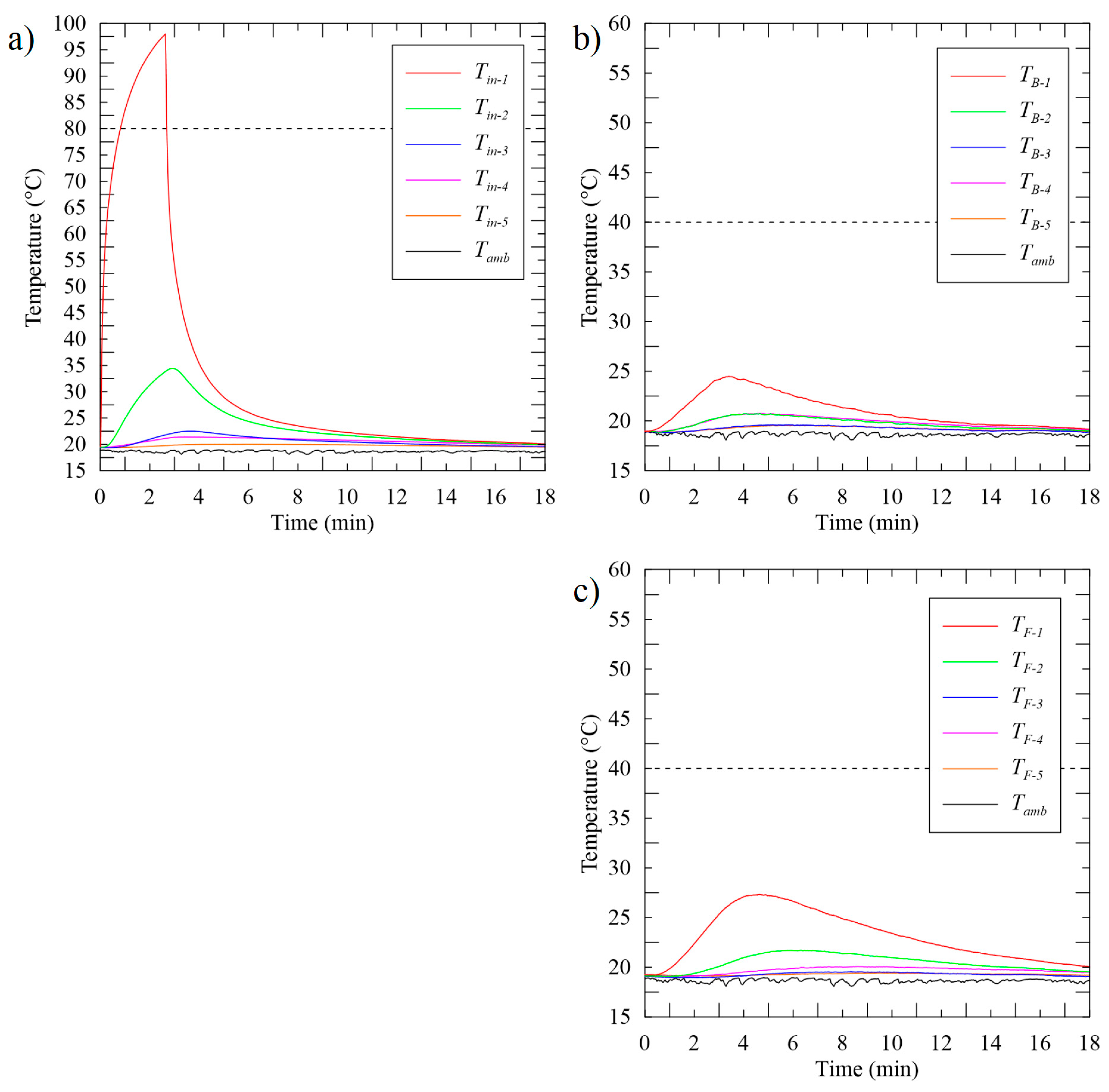 Applsci 11 03983 g009