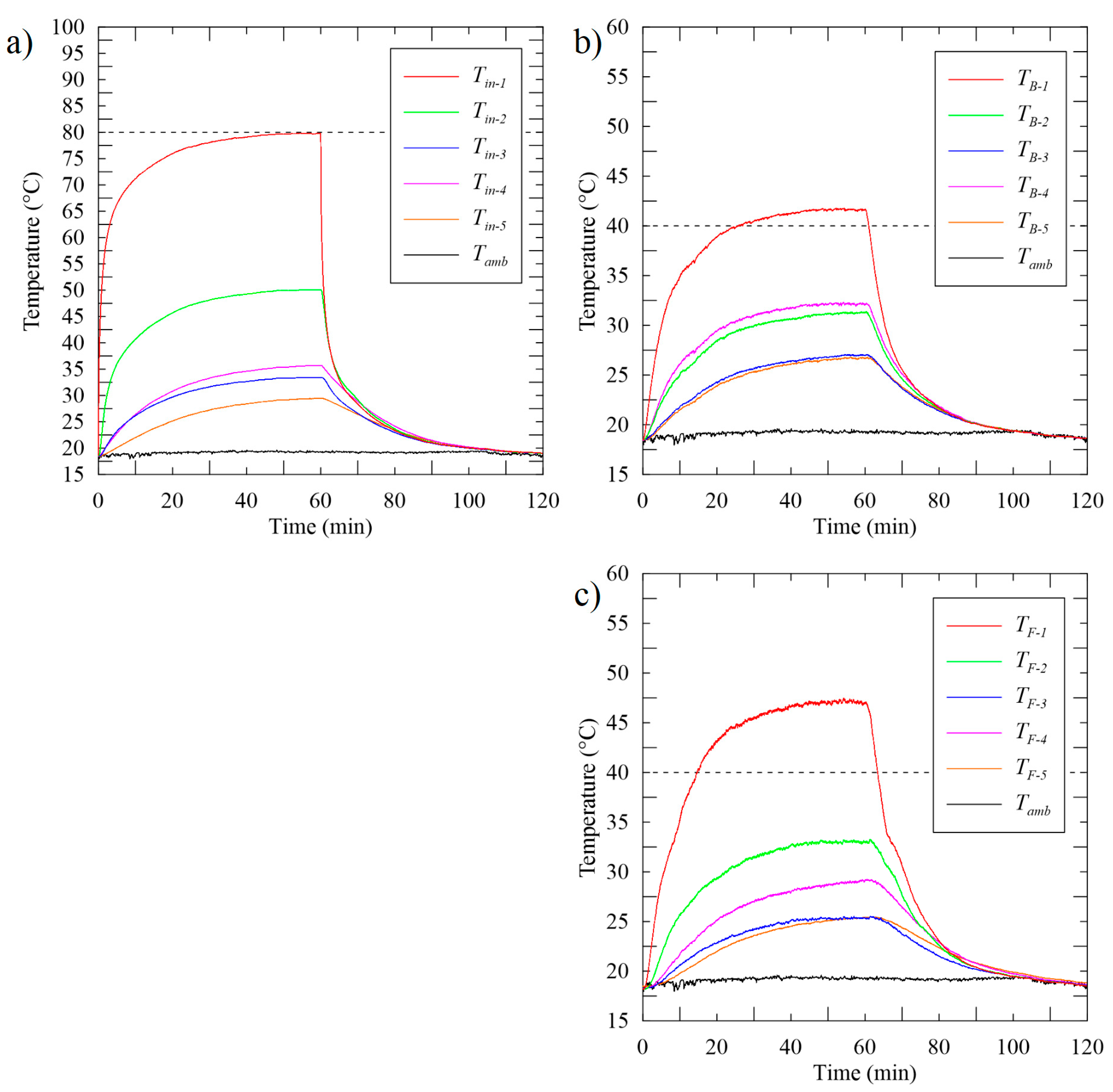 Applsci 11 03983 g010