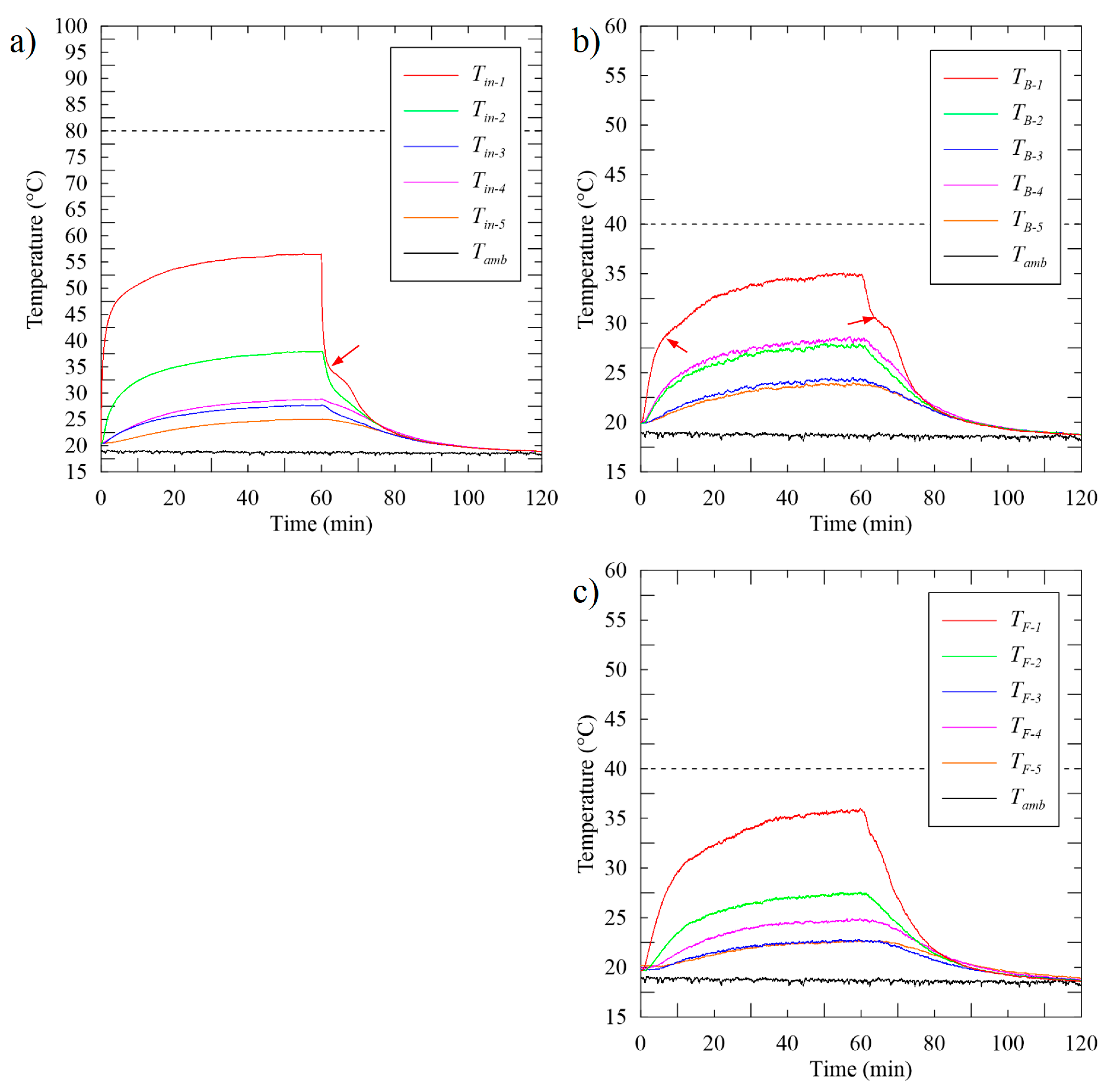Applsci 11 03983 g011