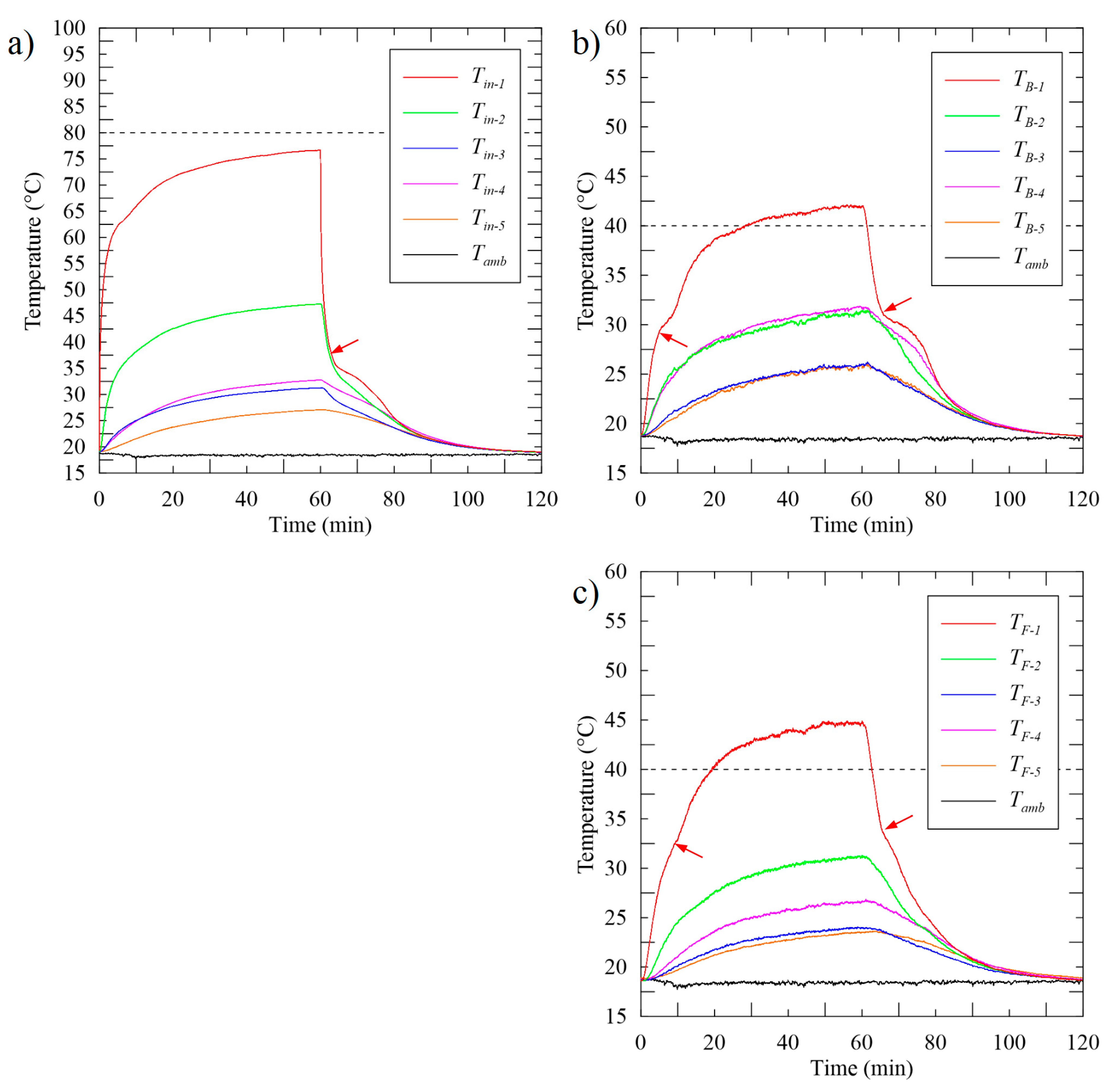 Applsci 11 03983 g012