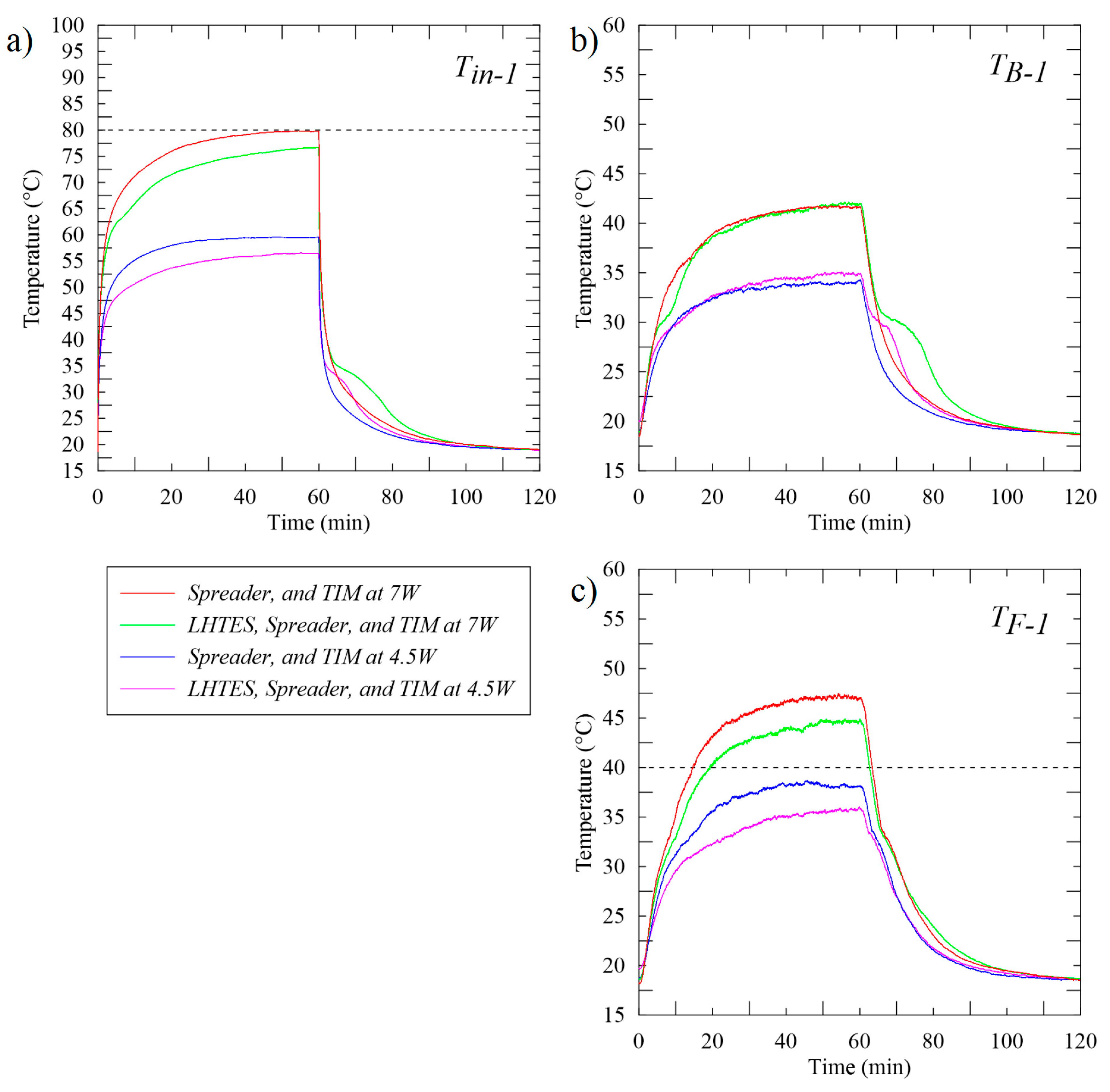 Applsci 11 03983 g013