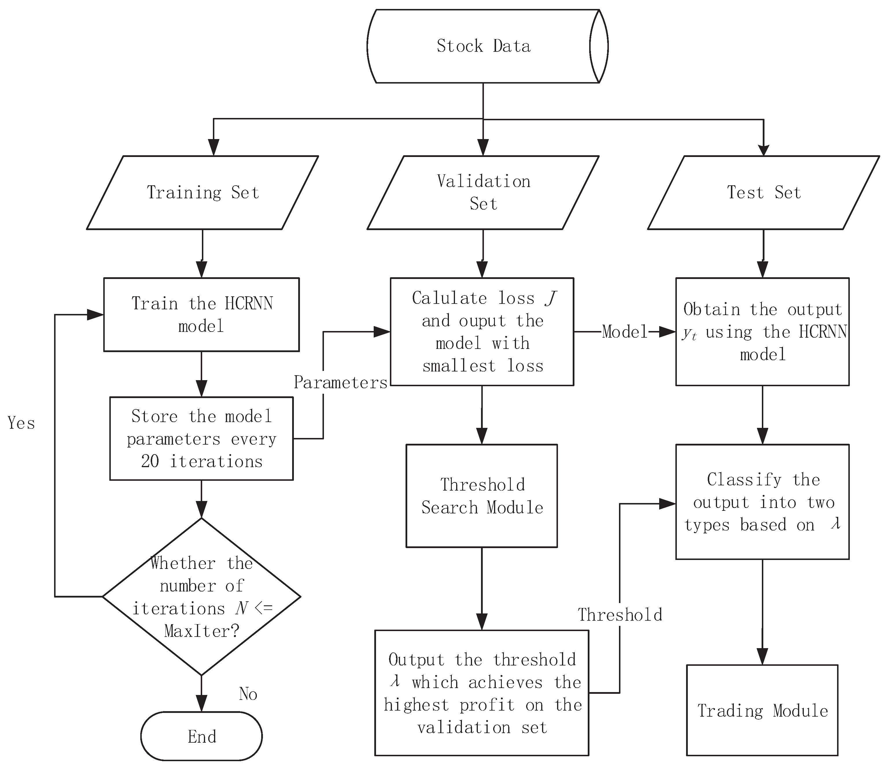 Applsci 11 03984 g005 Applsci 11 03984 g005