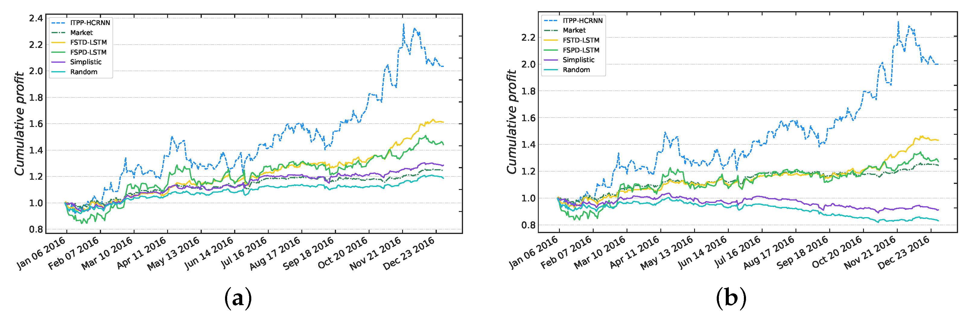 Applsci 11 03984 g008 Applsci 11 03984 g008
